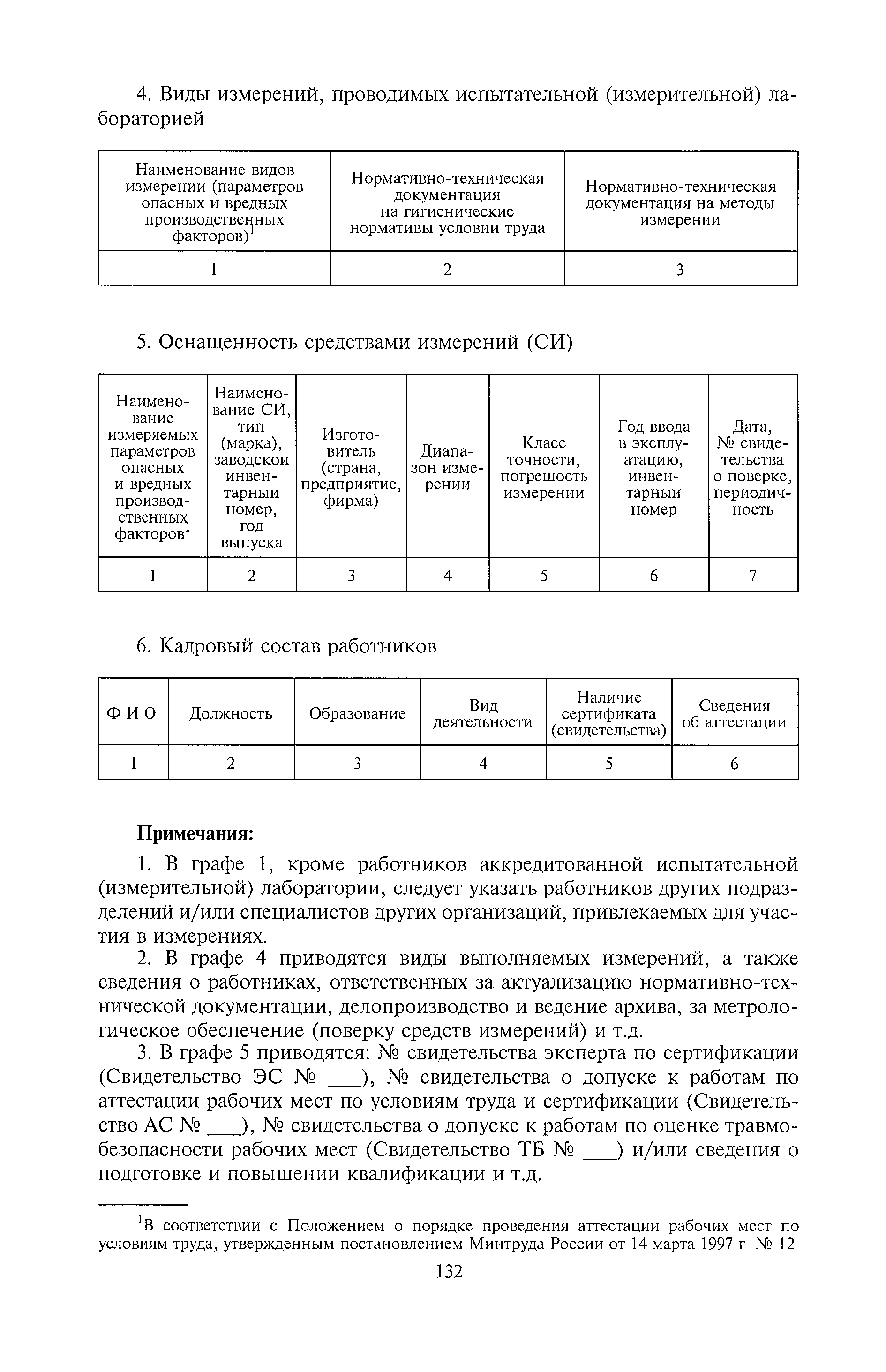 Постановление 77