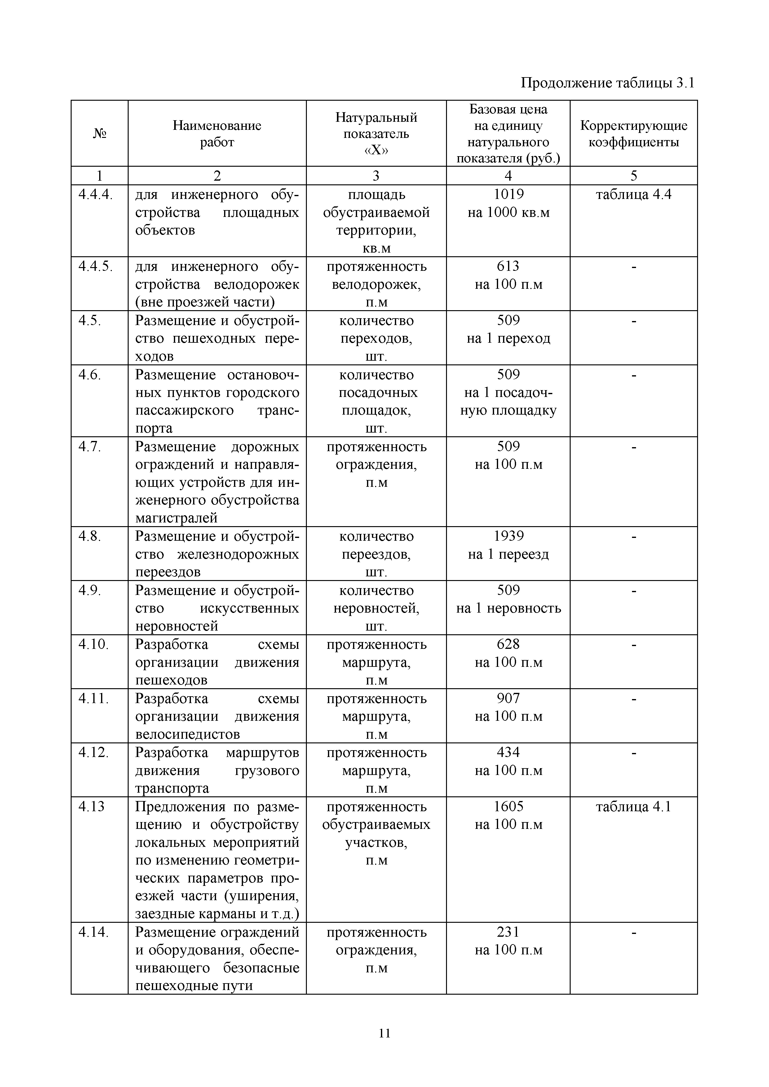 МРР 6.6-19