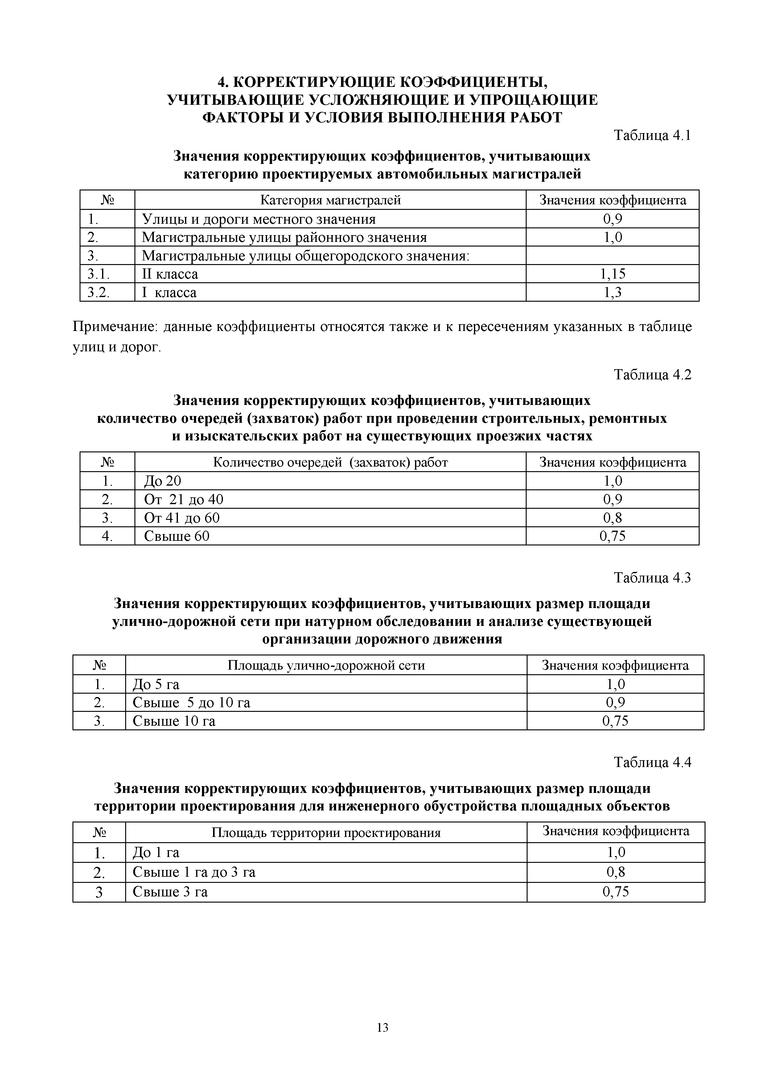 МРР 6.6-19