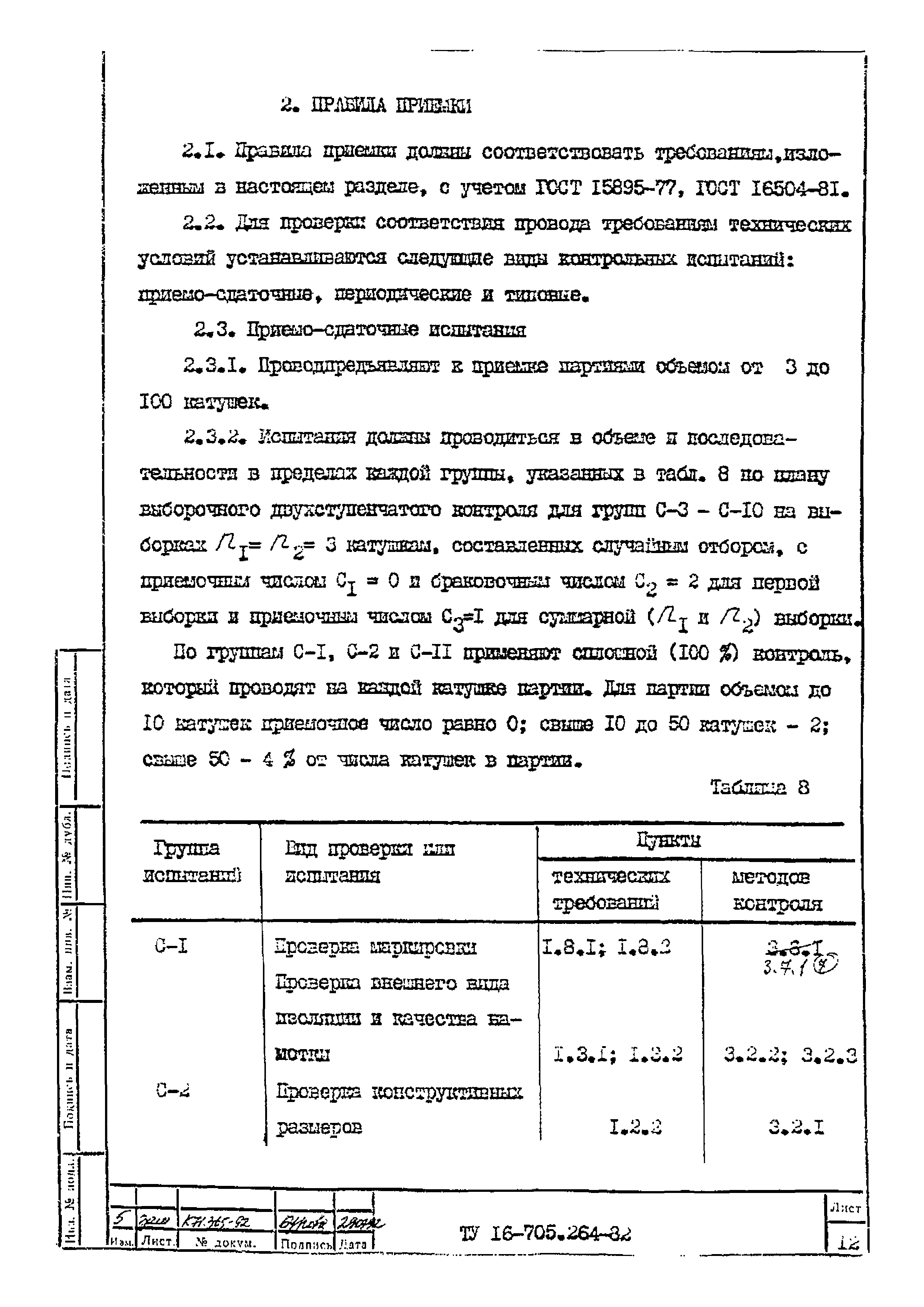 ТУ 16-705.264-82