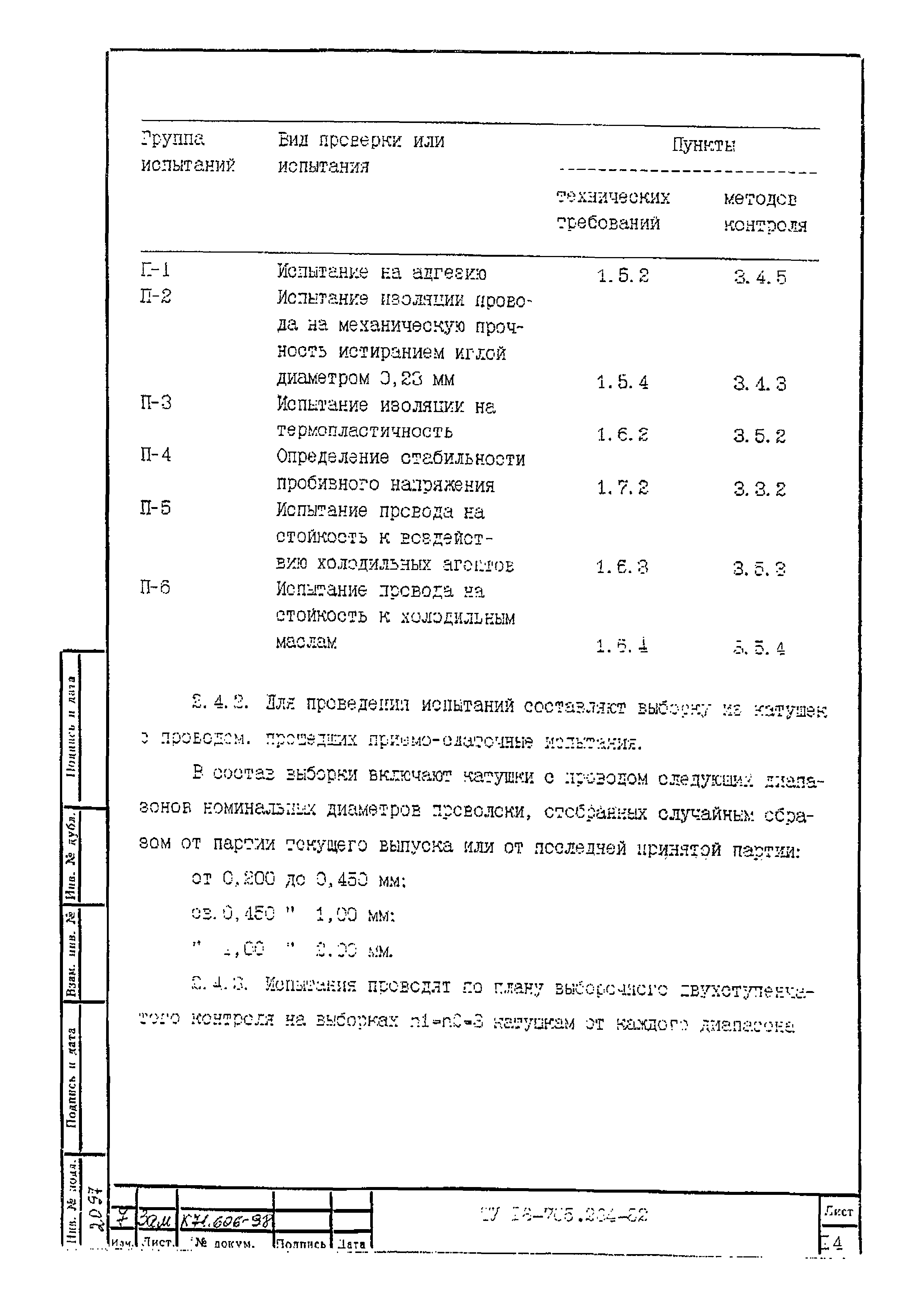 ТУ 16-705.264-82