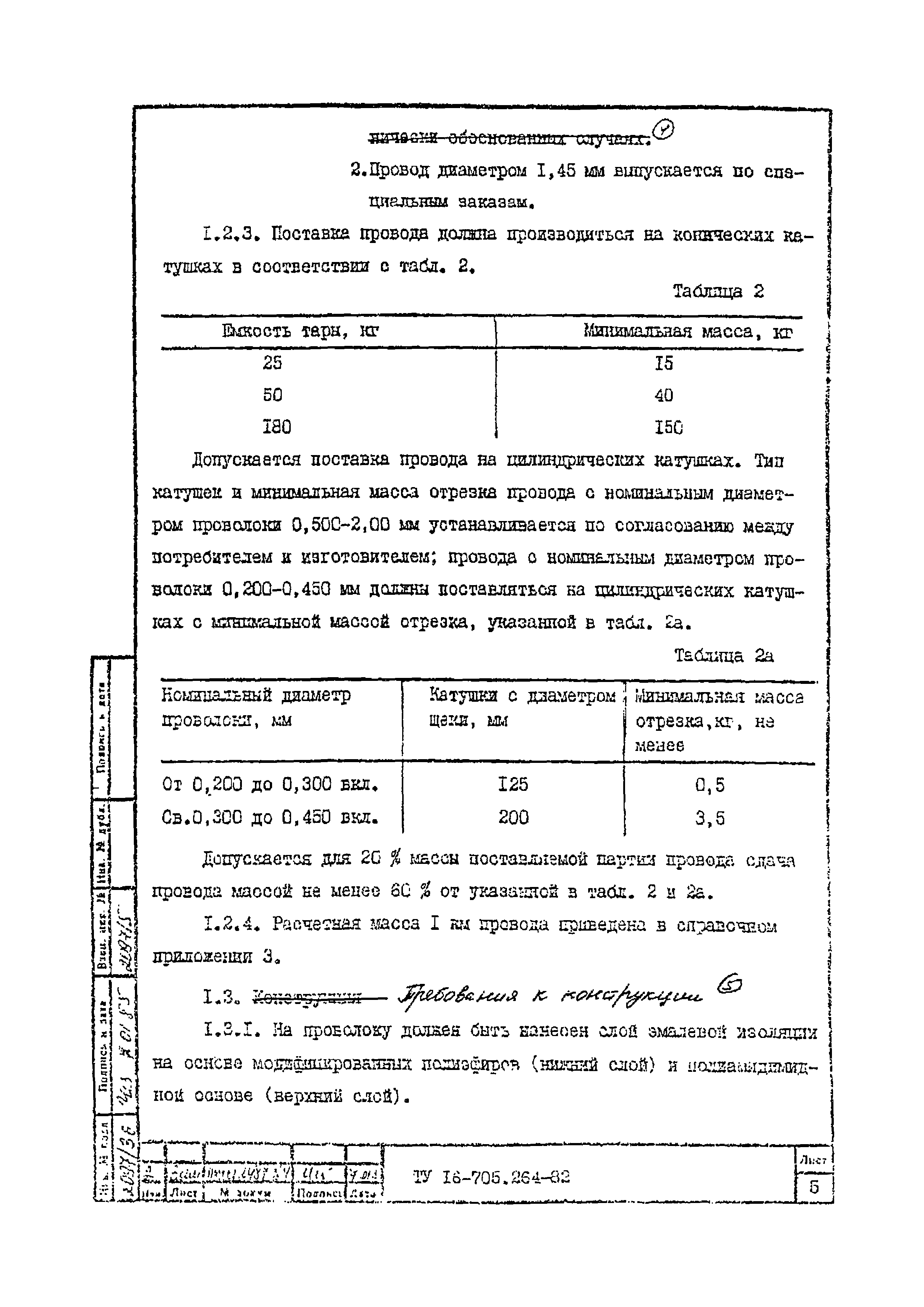 ТУ 16-705.264-82