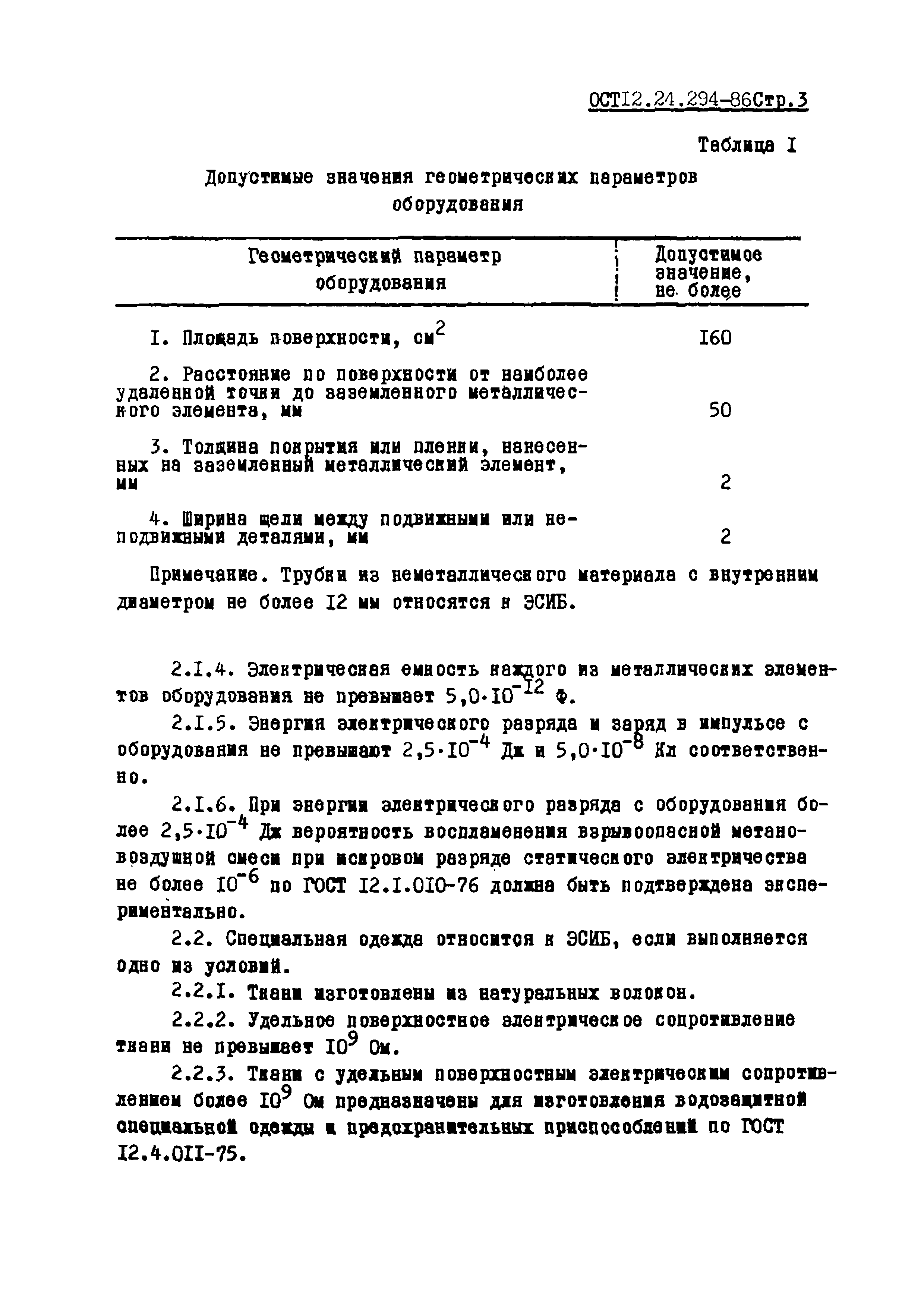 ОСТ 12.24.294-86