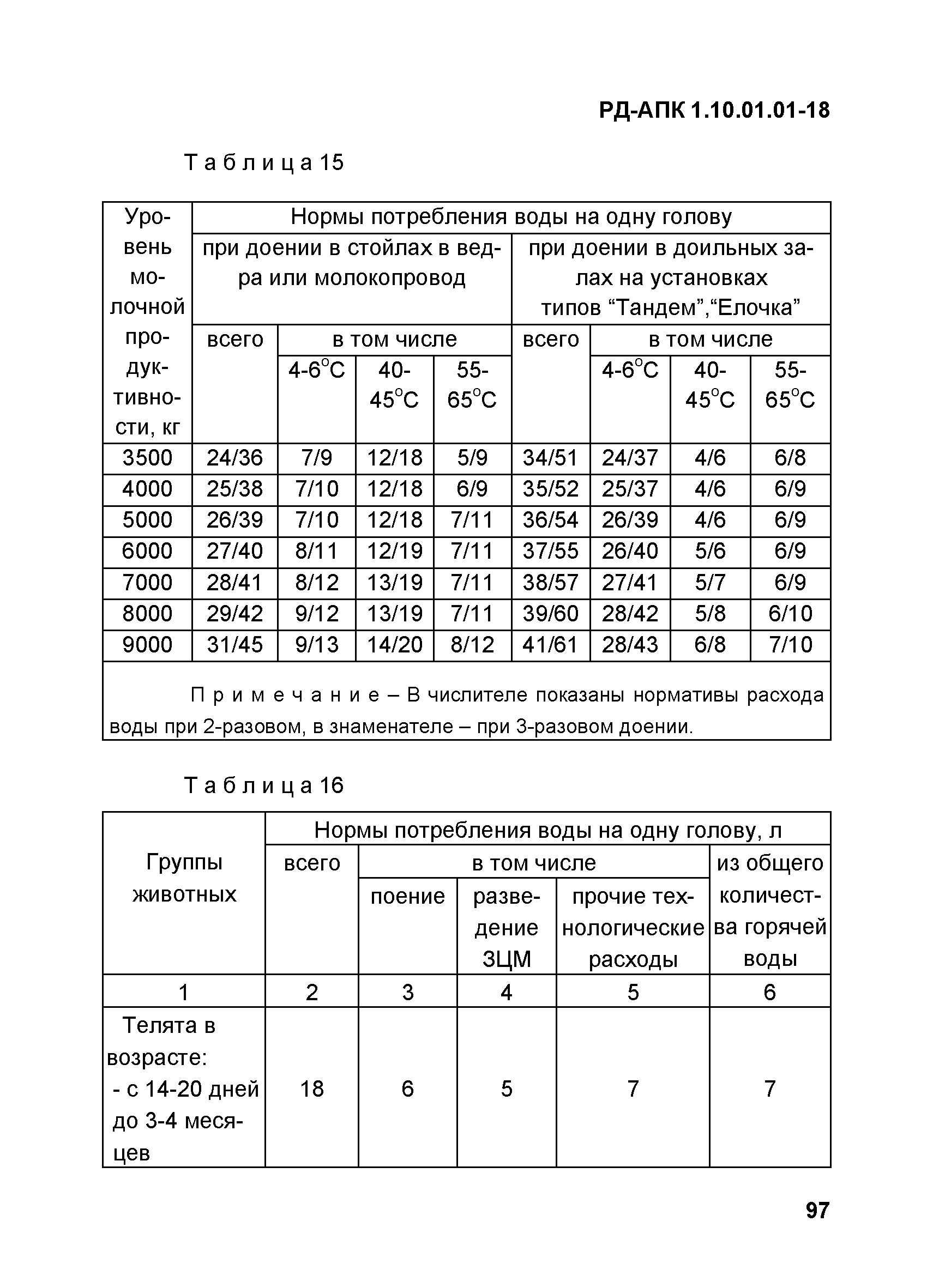 РД-АПК 1.10.01.01-18