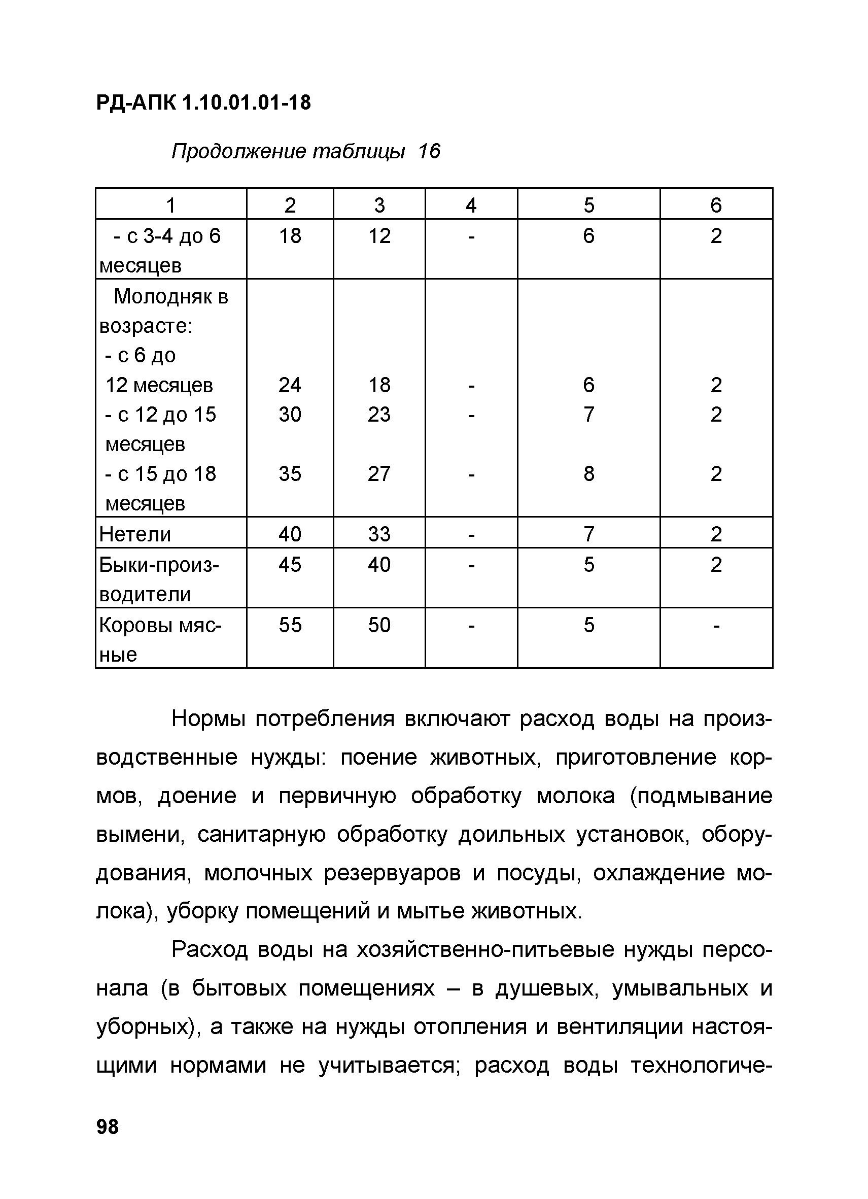 РД-АПК 1.10.01.01-18