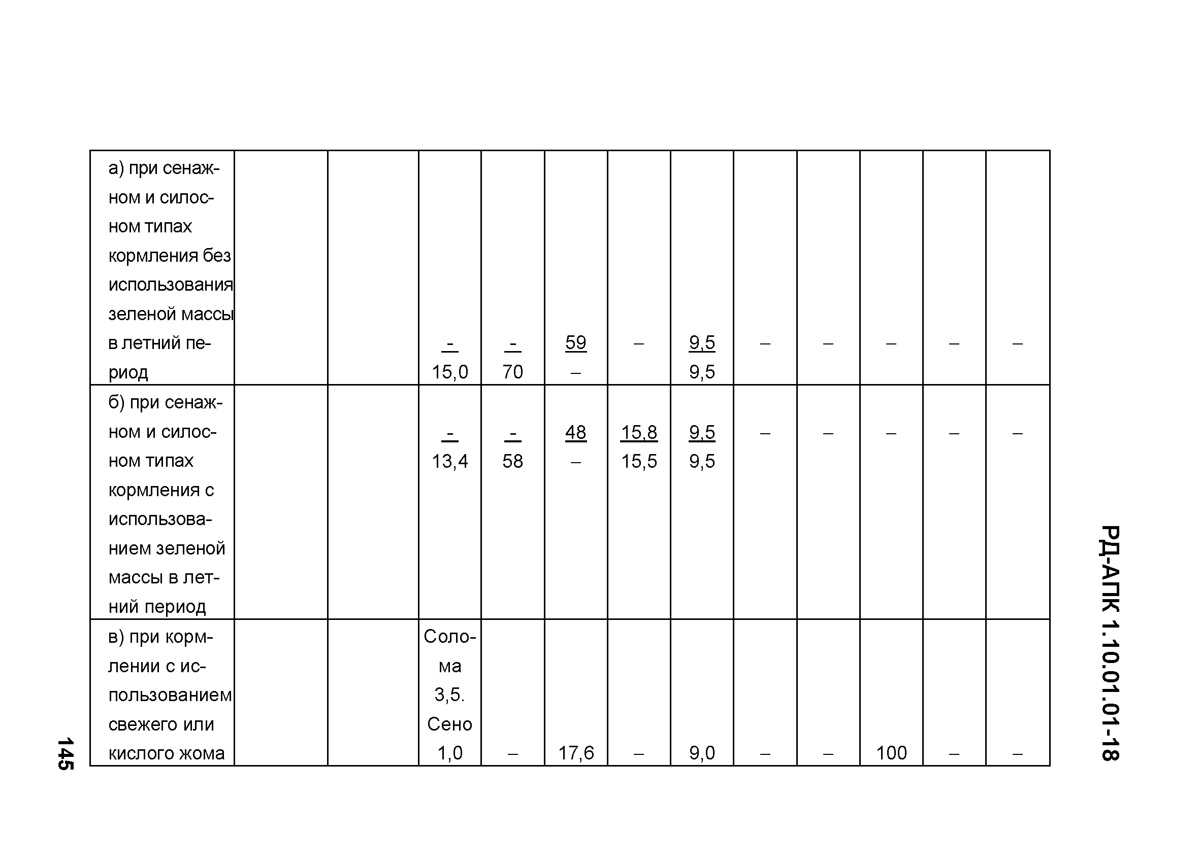 РД-АПК 1.10.01.01-18