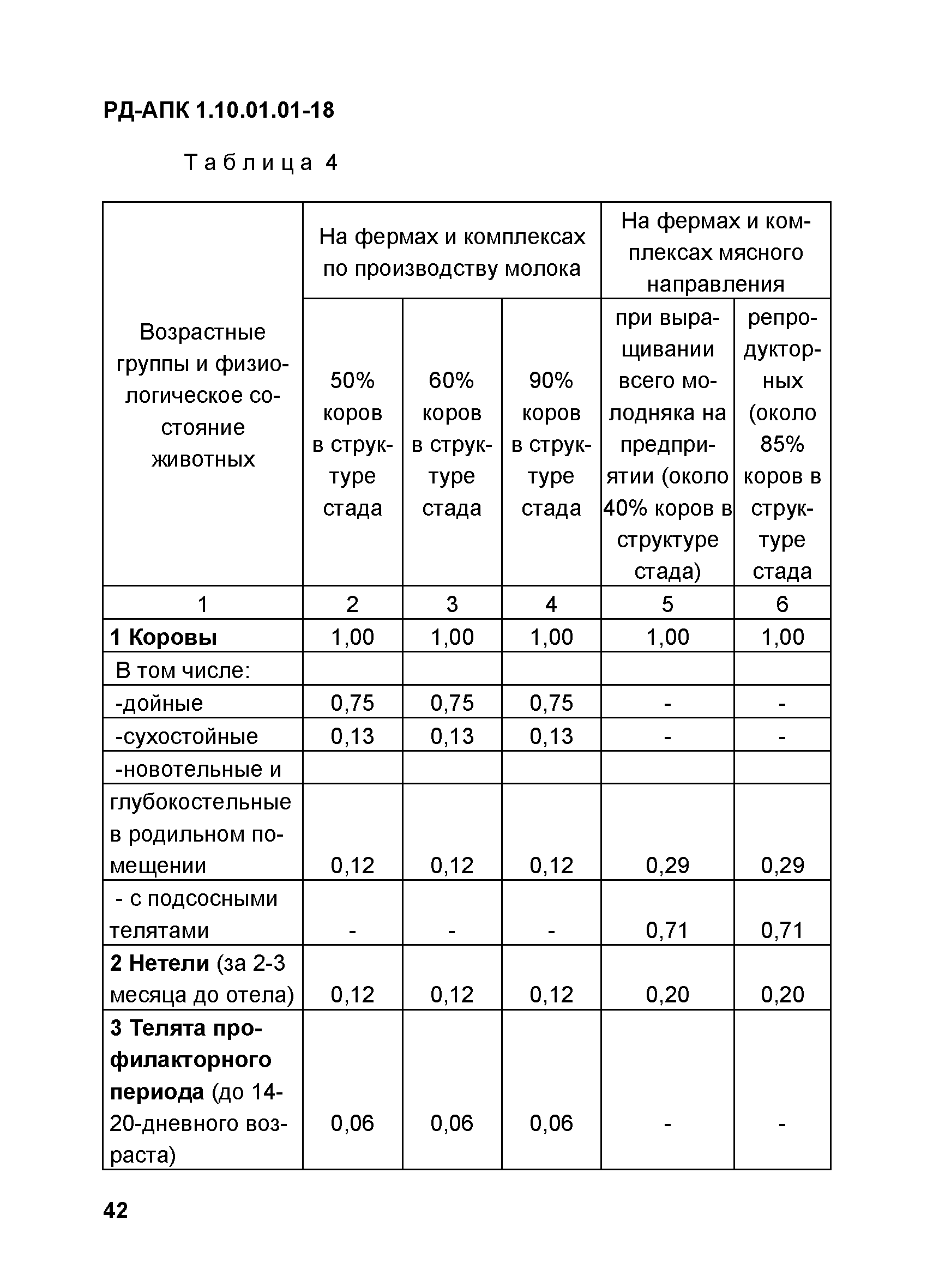 РД-АПК 1.10.01.01-18