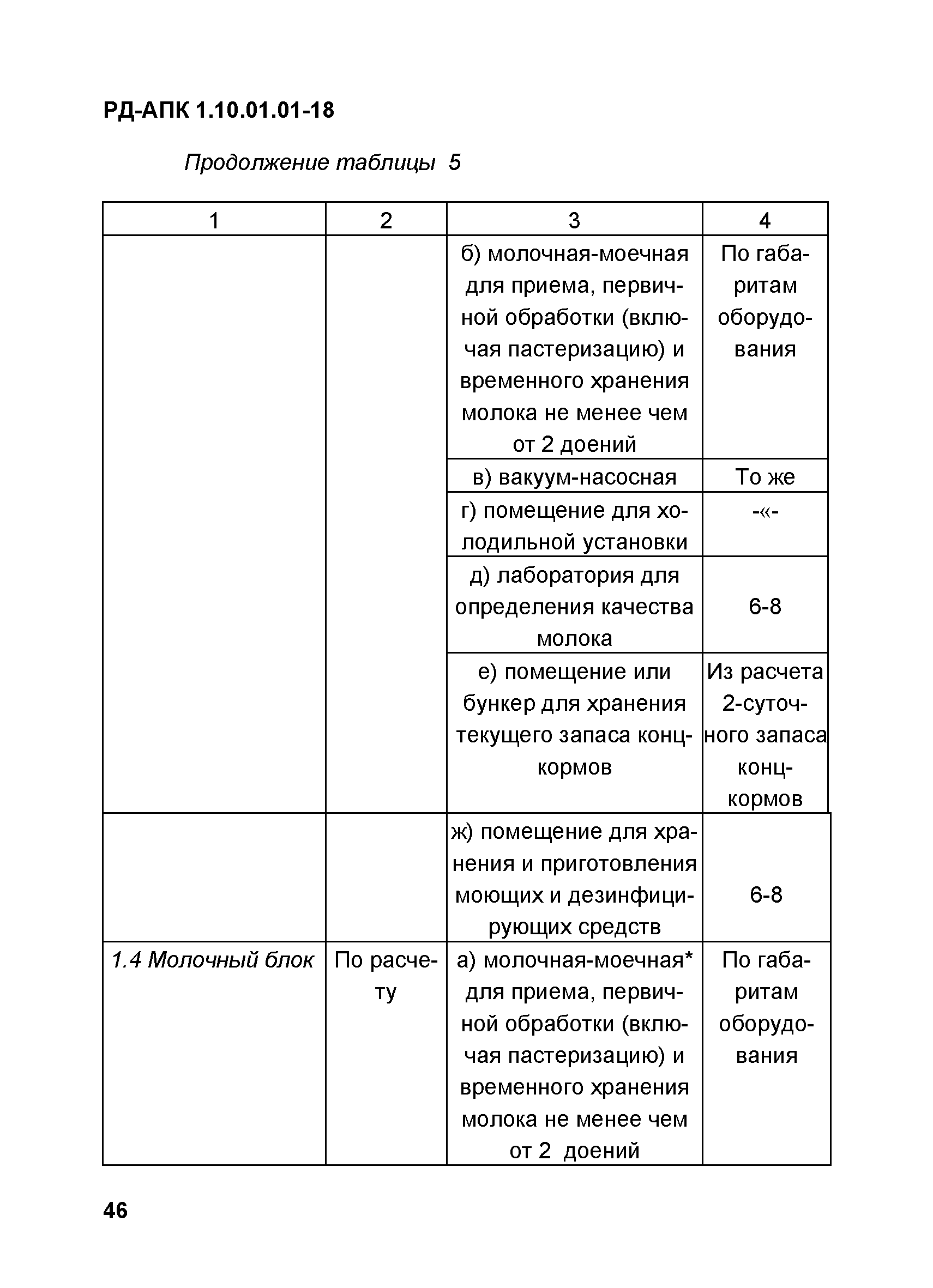 РД-АПК 1.10.01.01-18