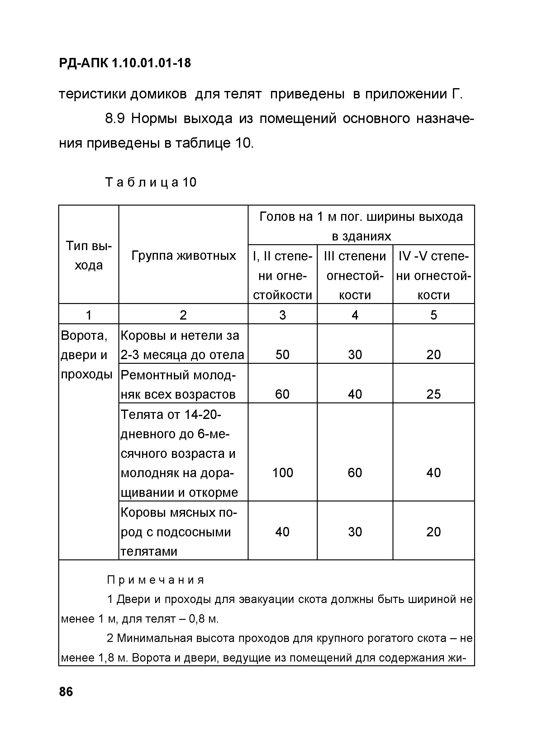 РД-АПК 1.10.01.01-18