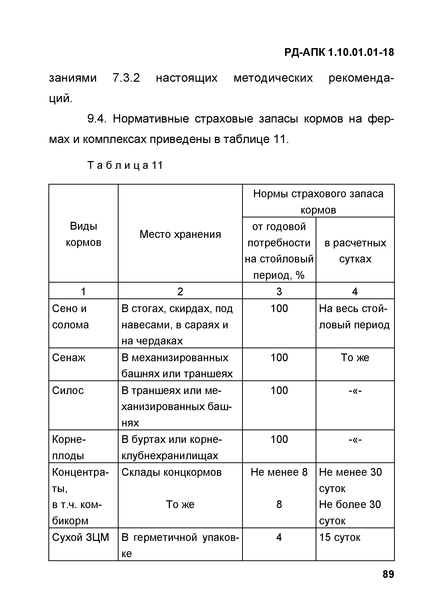 РД-АПК 1.10.01.01-18