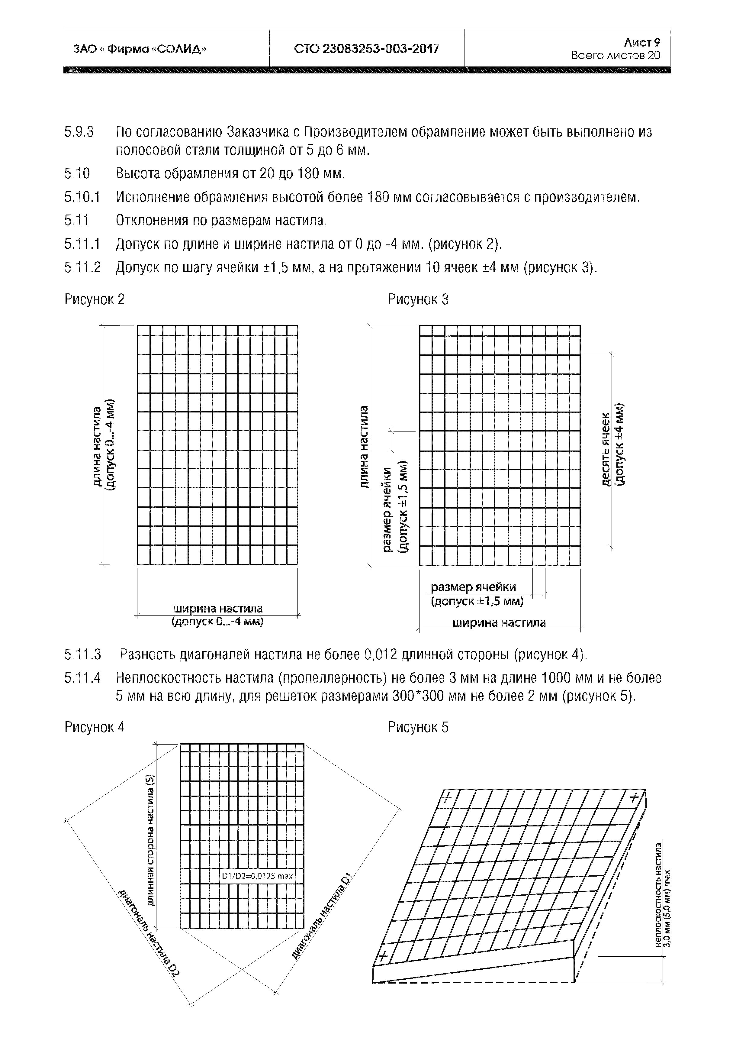 СТО 23083253-003-2017