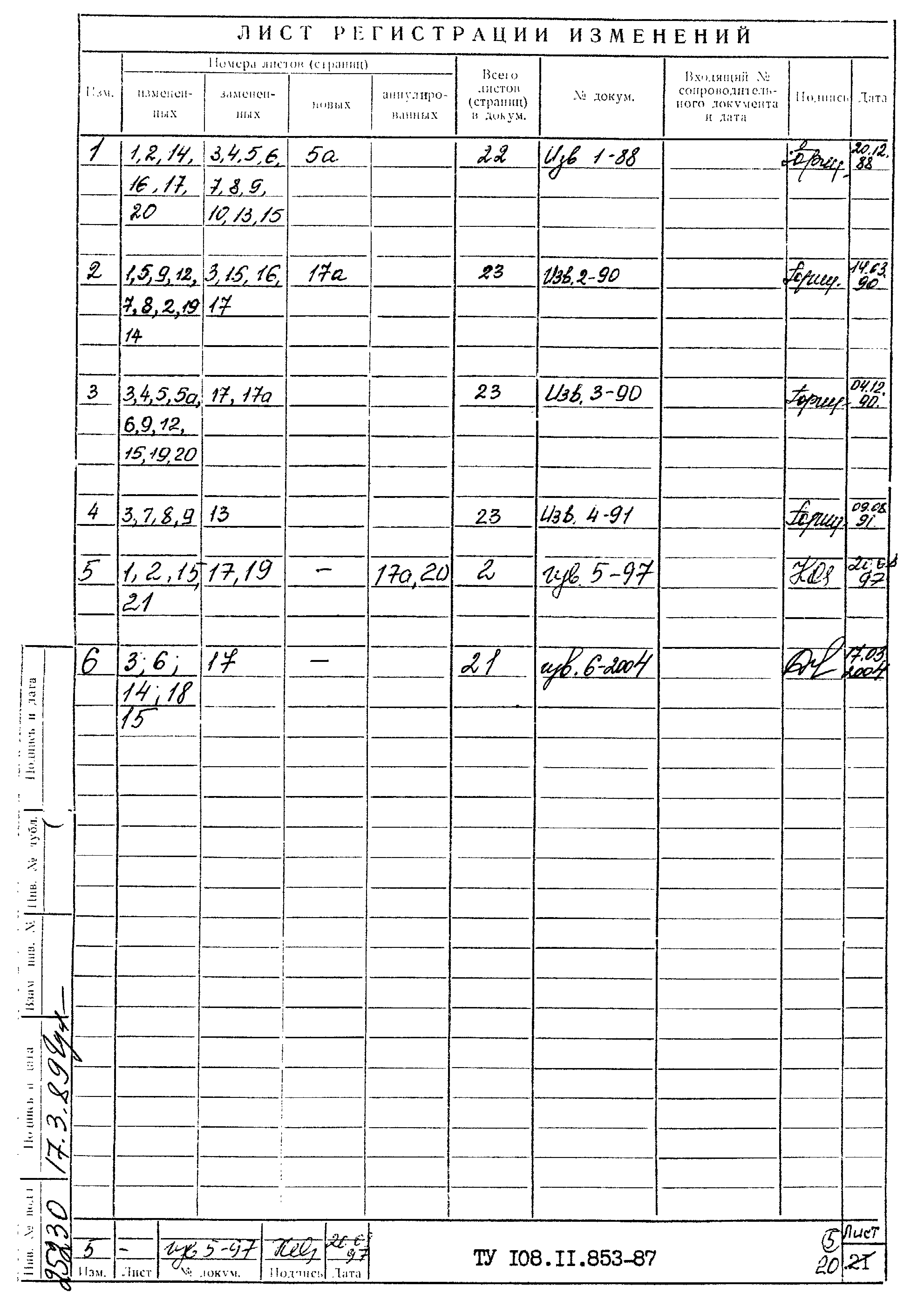 ТУ 108.11.853-87