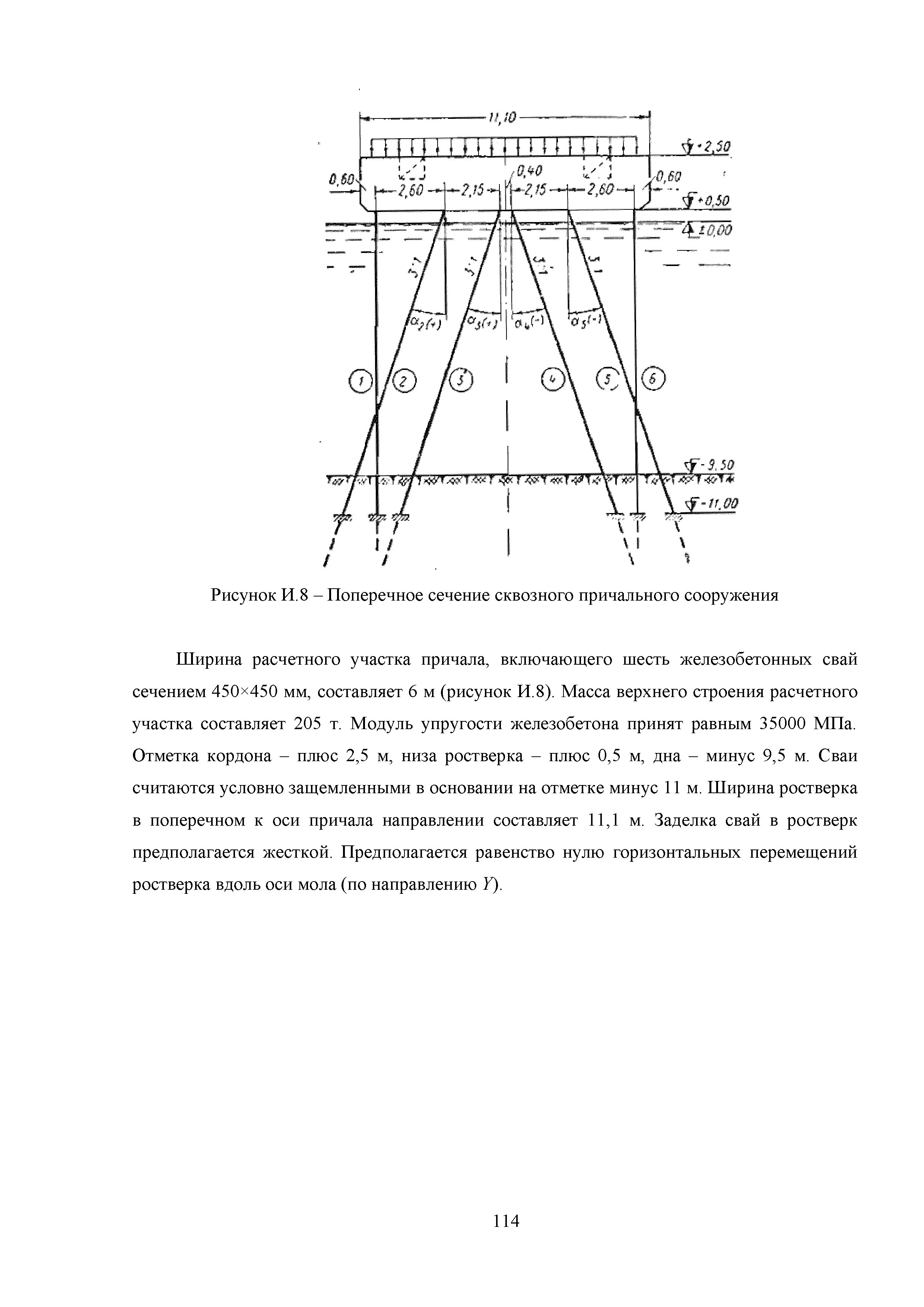 Методическое пособие 