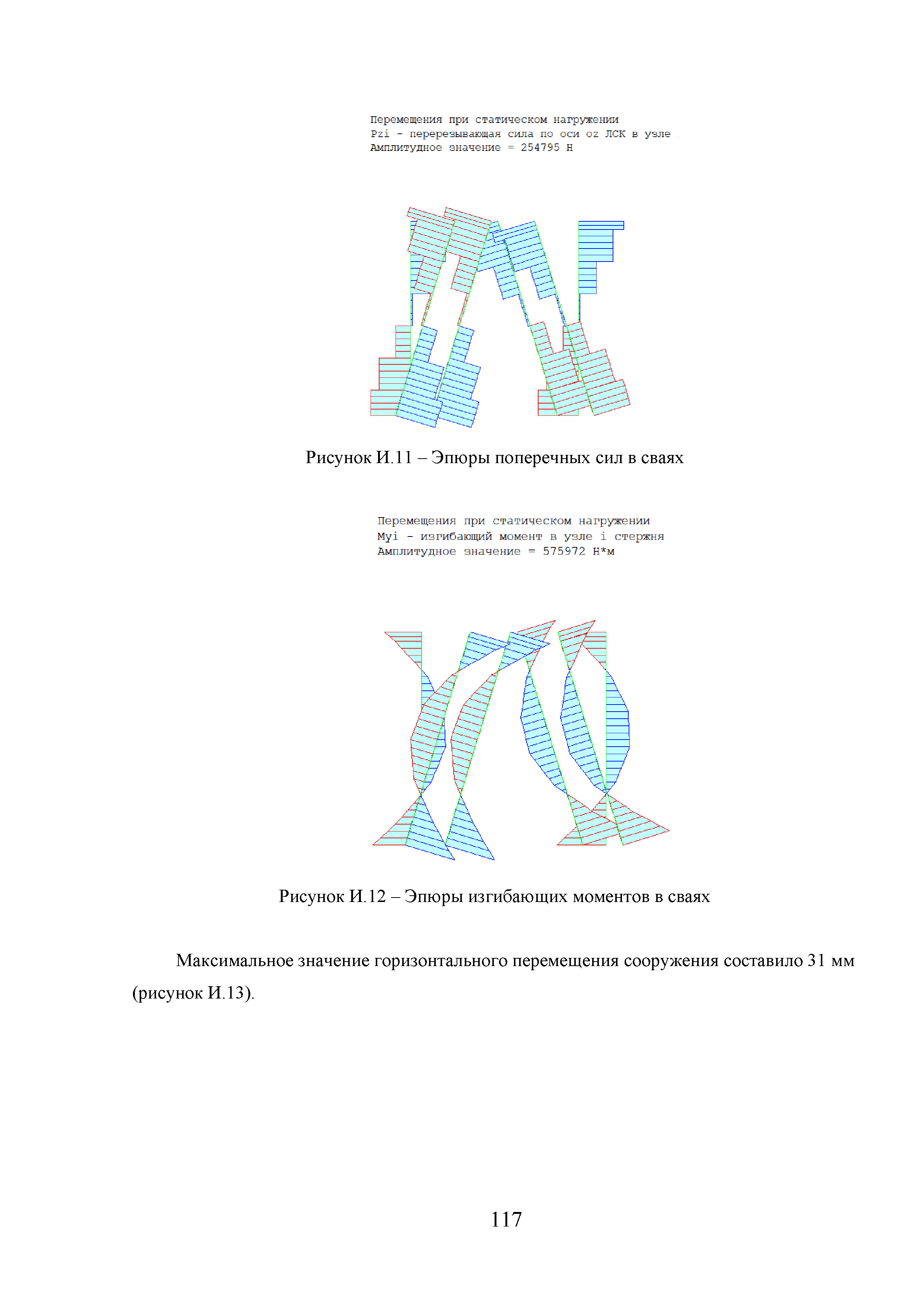 Методическое пособие 