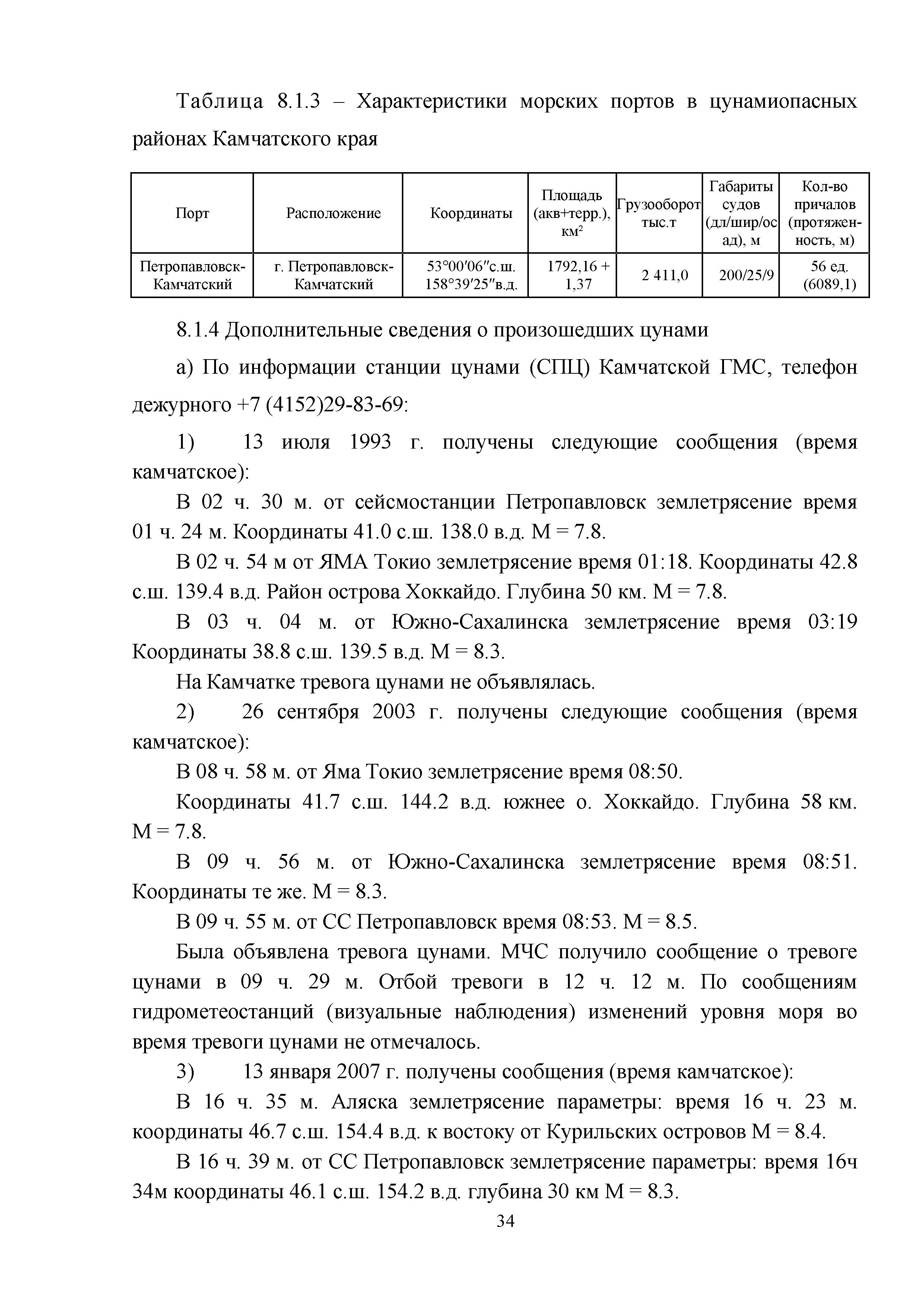 Методическое пособие 