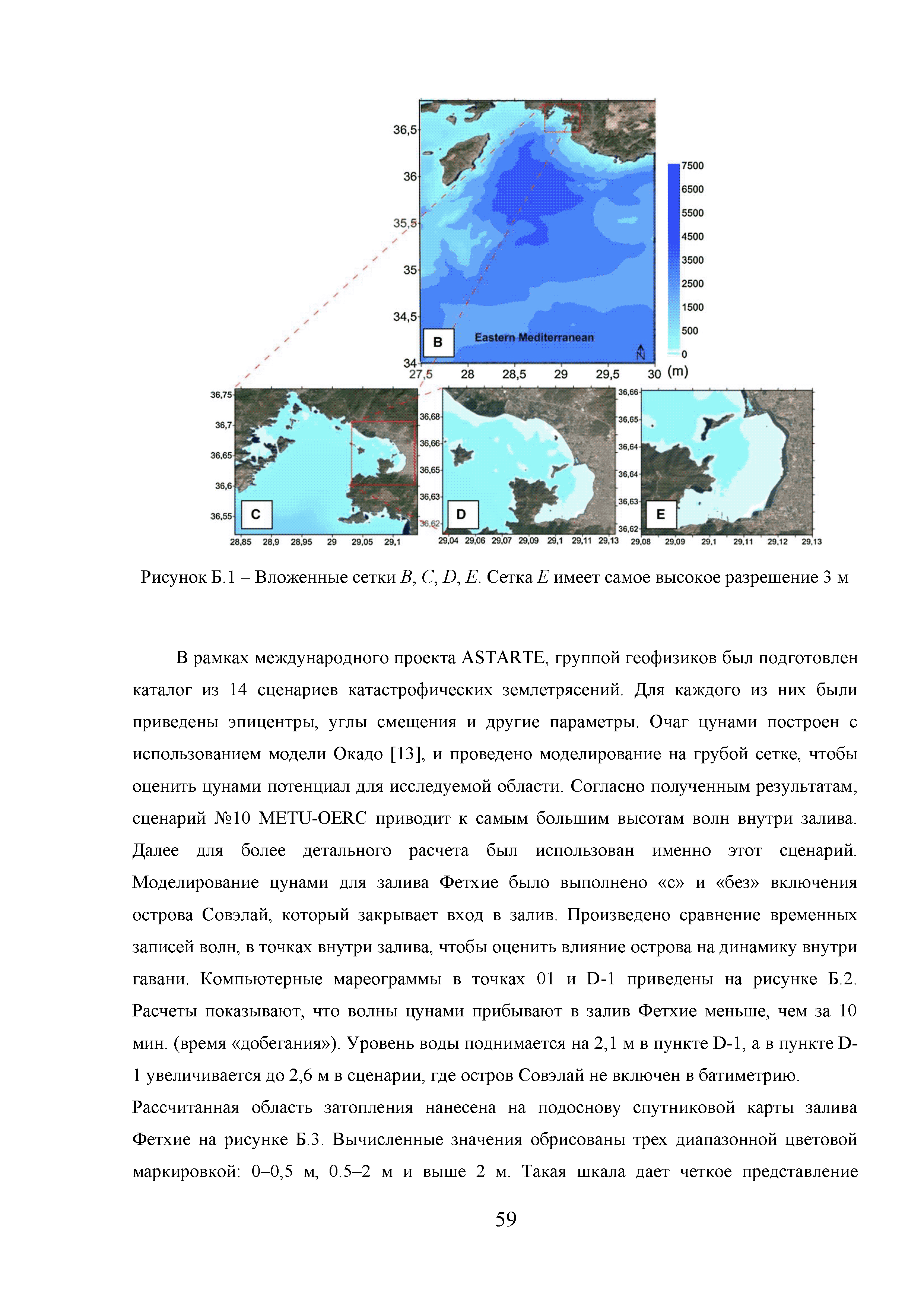 Методическое пособие 