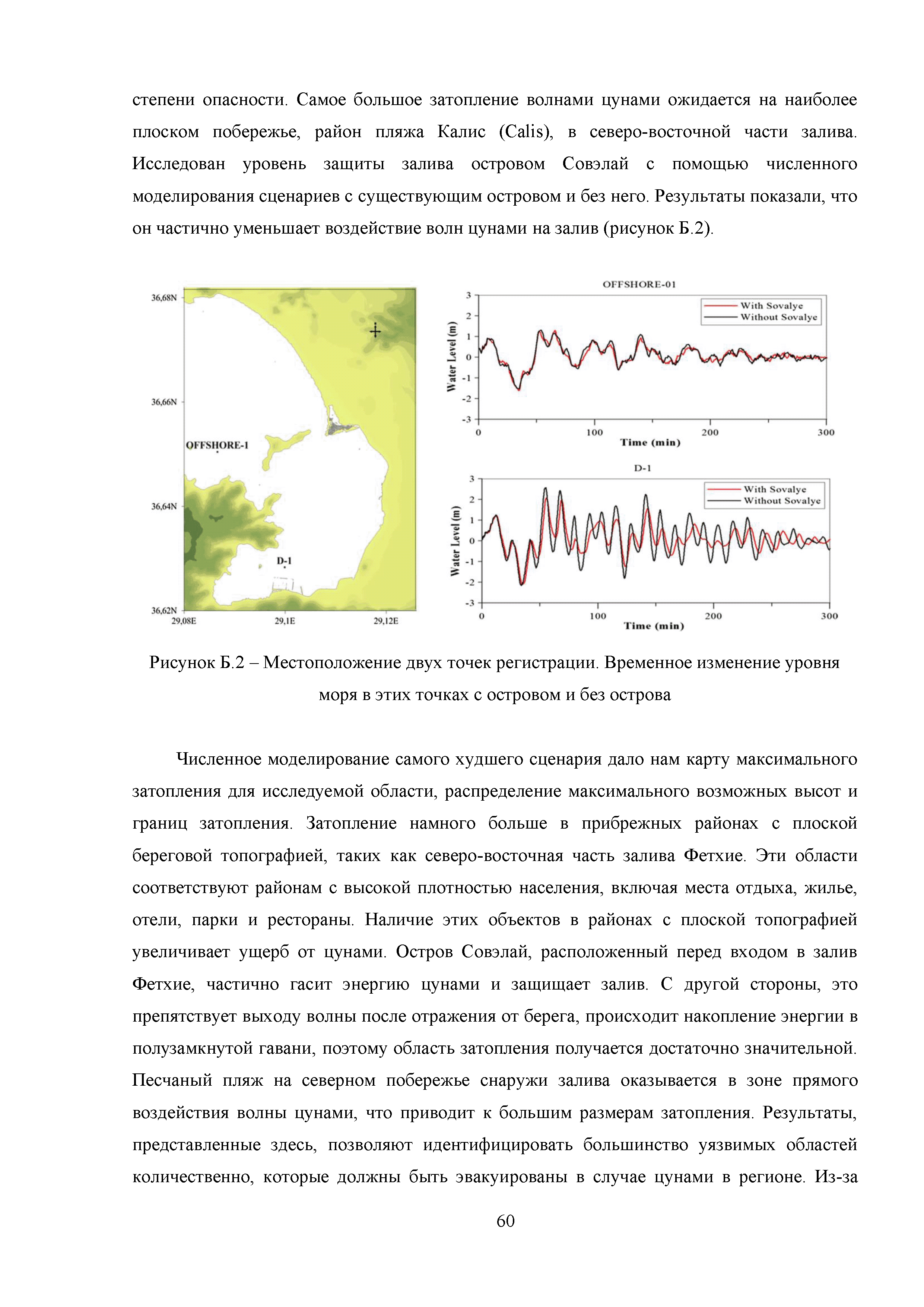 Методическое пособие 