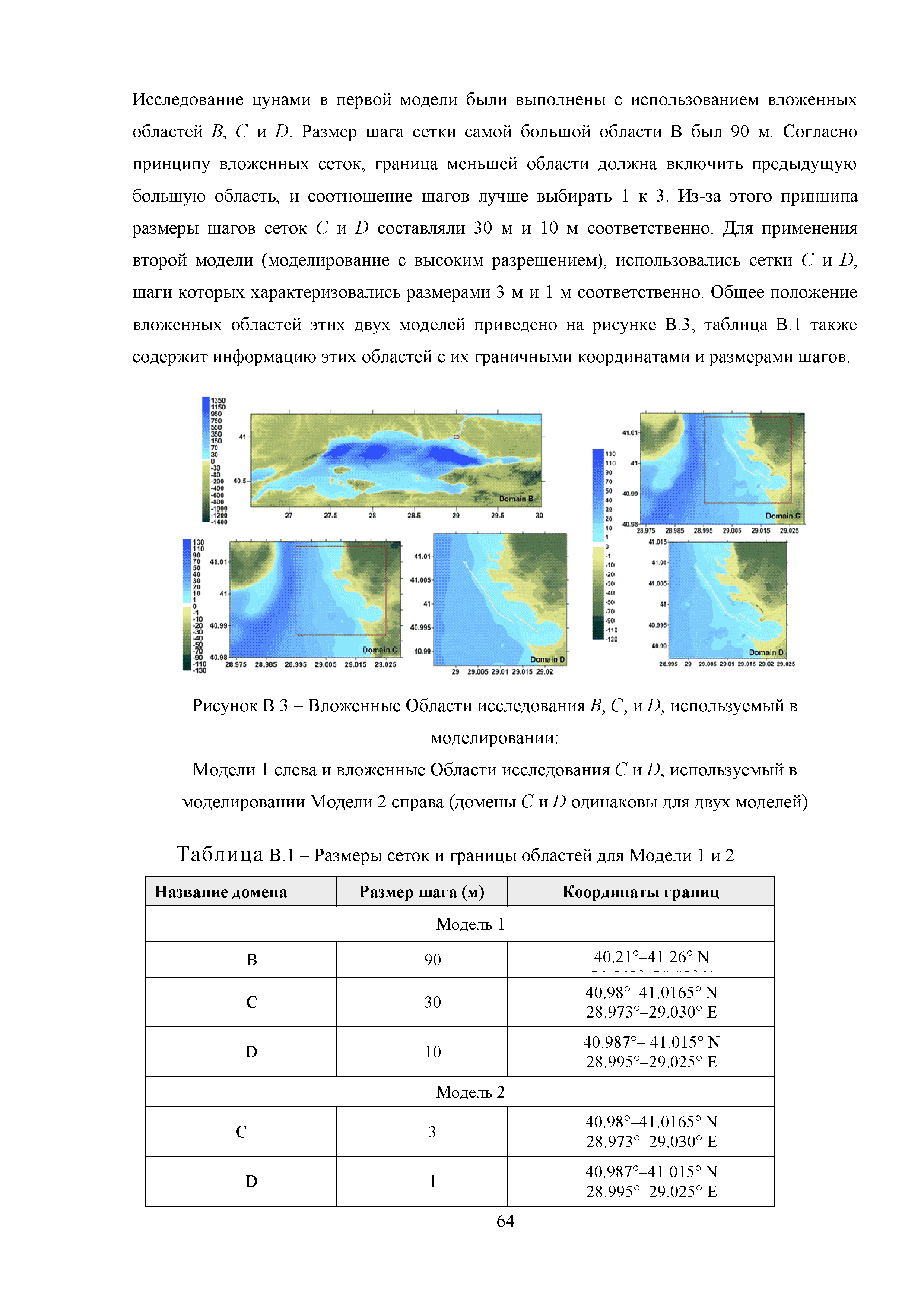 Методическое пособие 