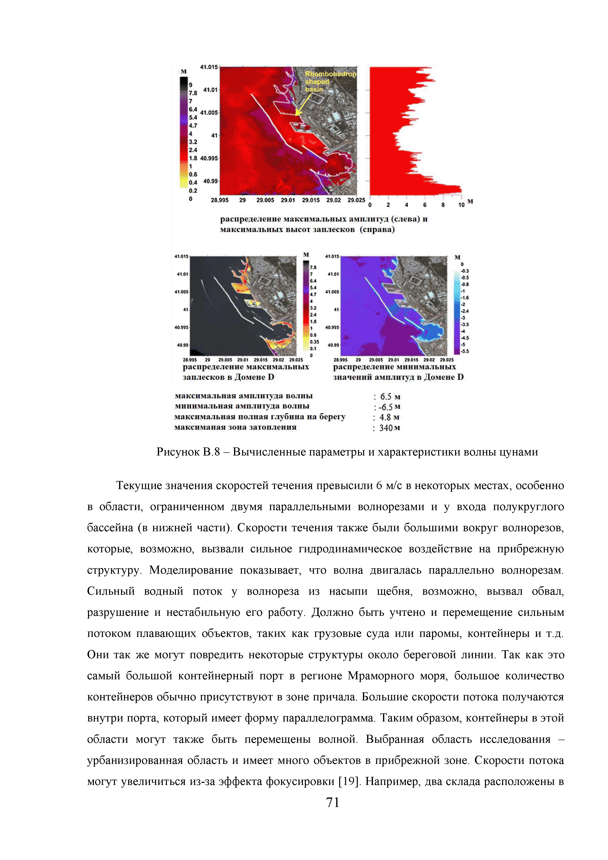 Методическое пособие 