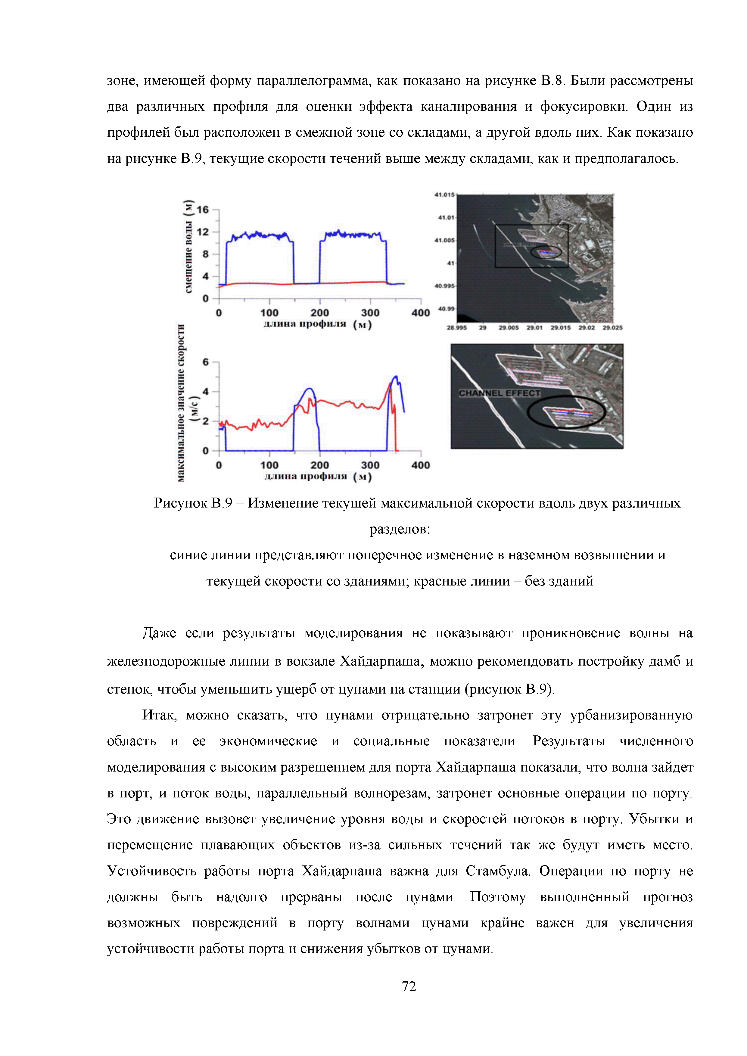 Методическое пособие 