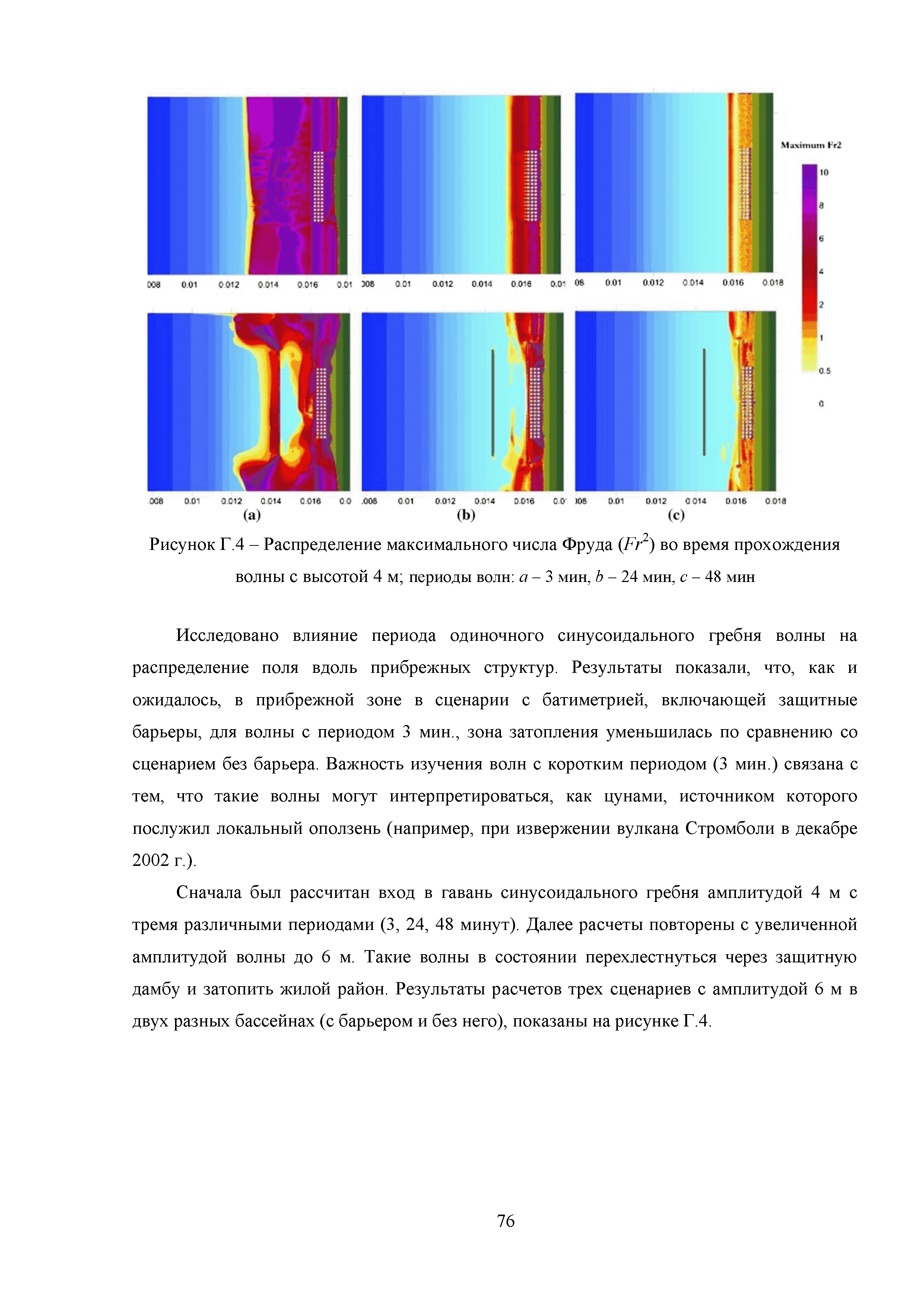 Методическое пособие 