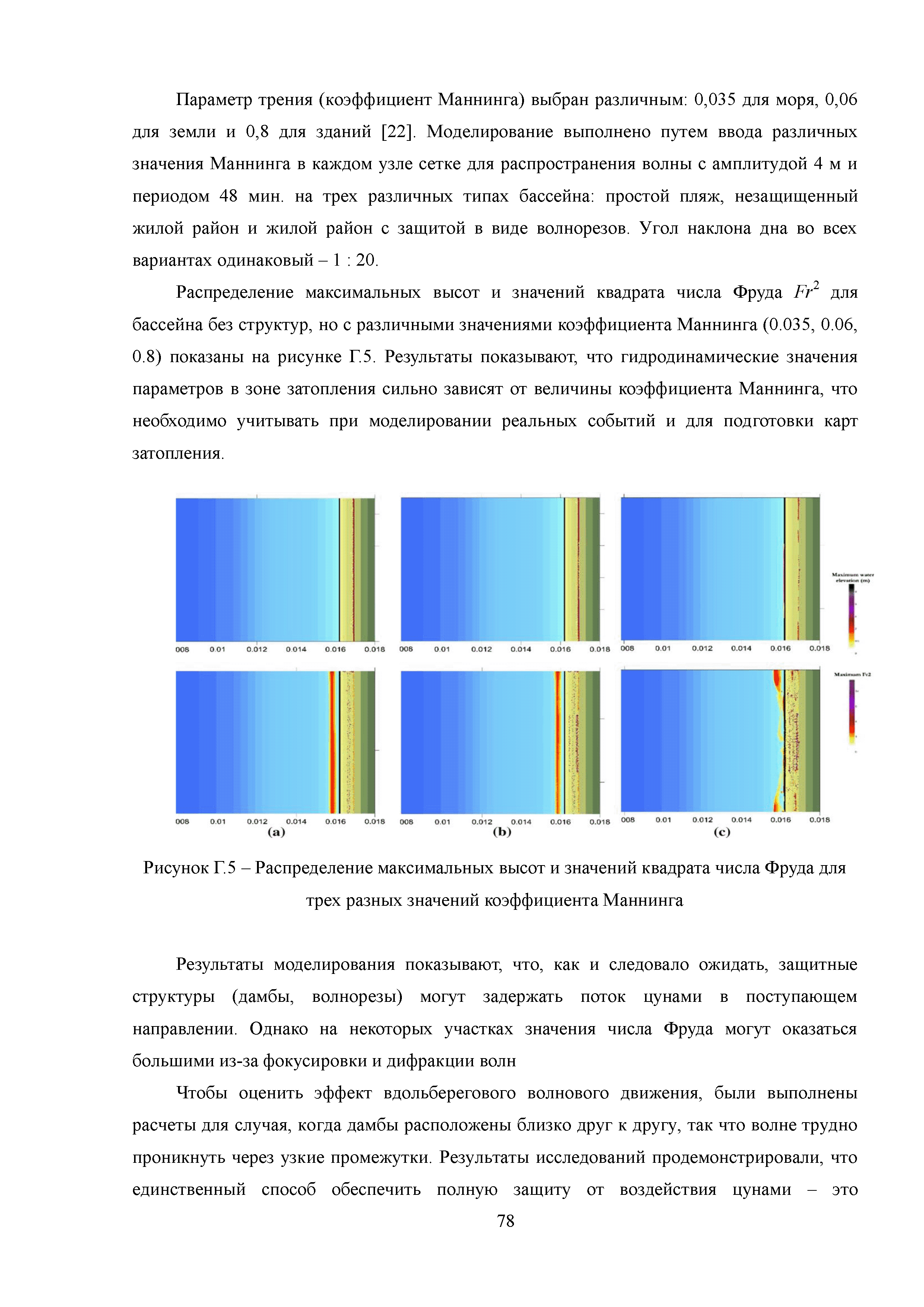 Методическое пособие 