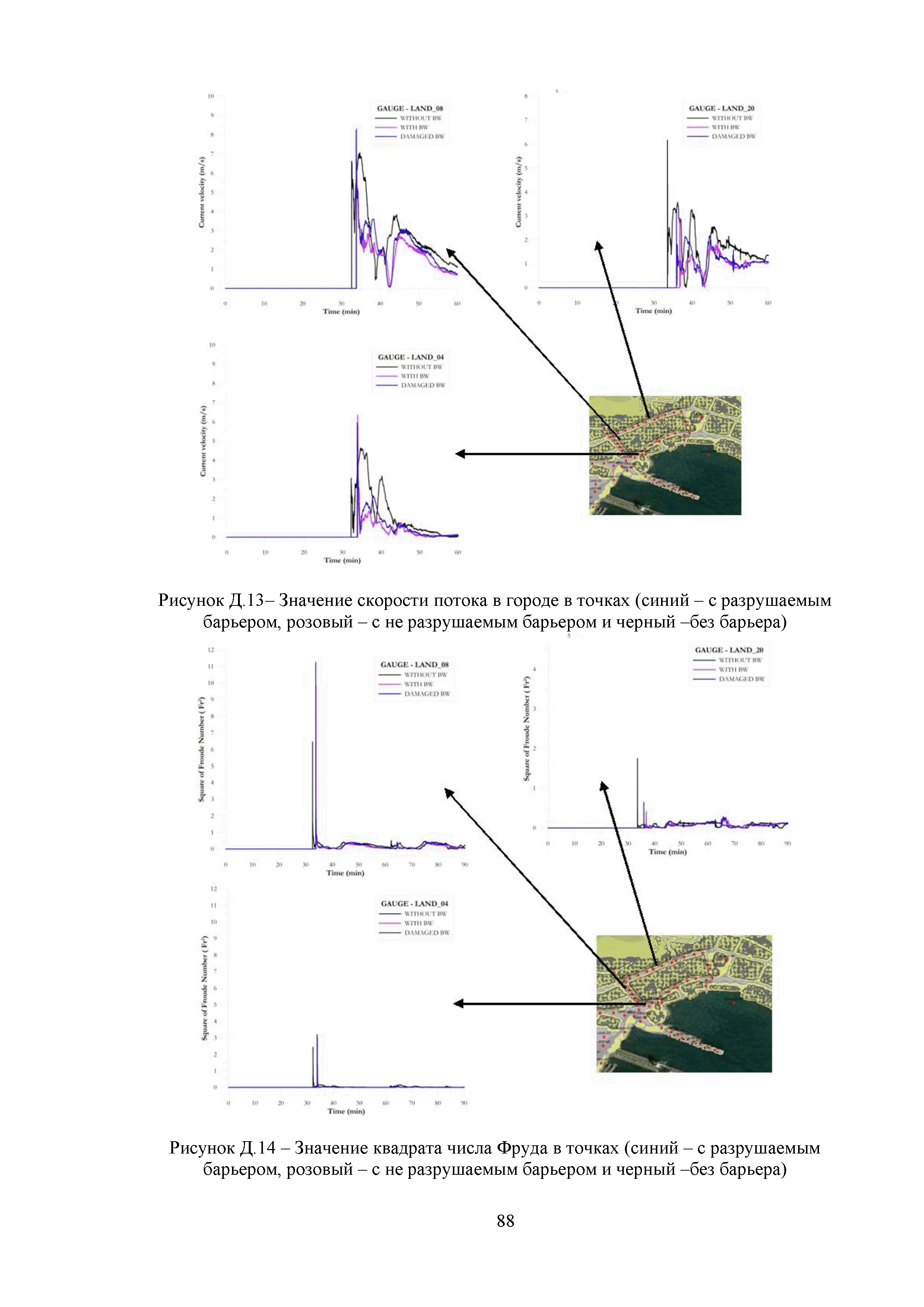 Методическое пособие 