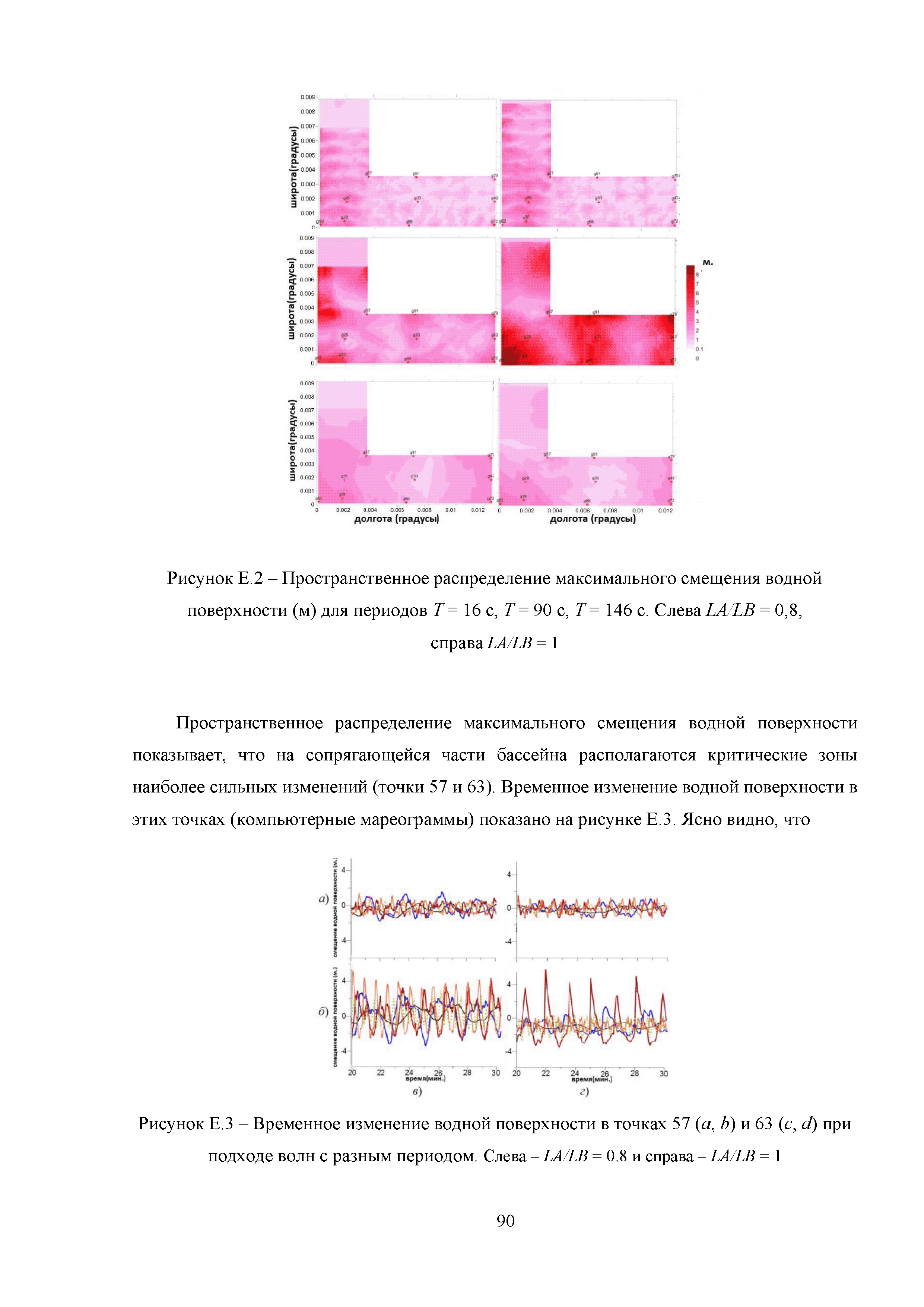 Методическое пособие 