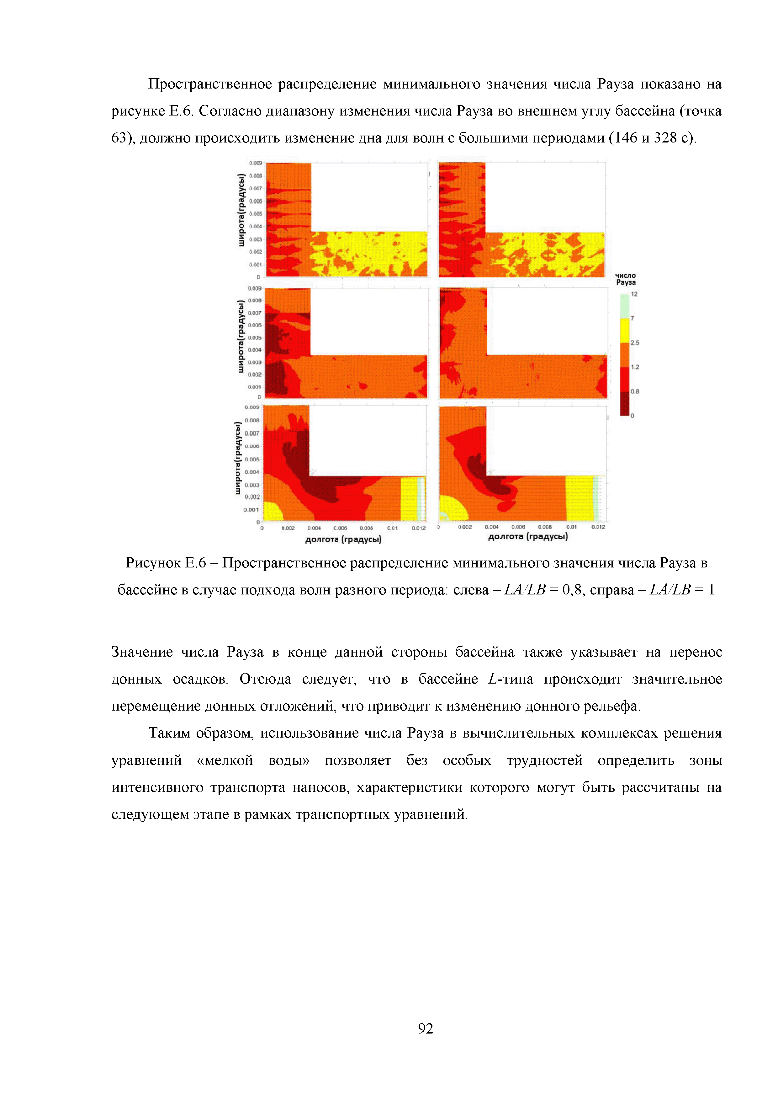 Методическое пособие 