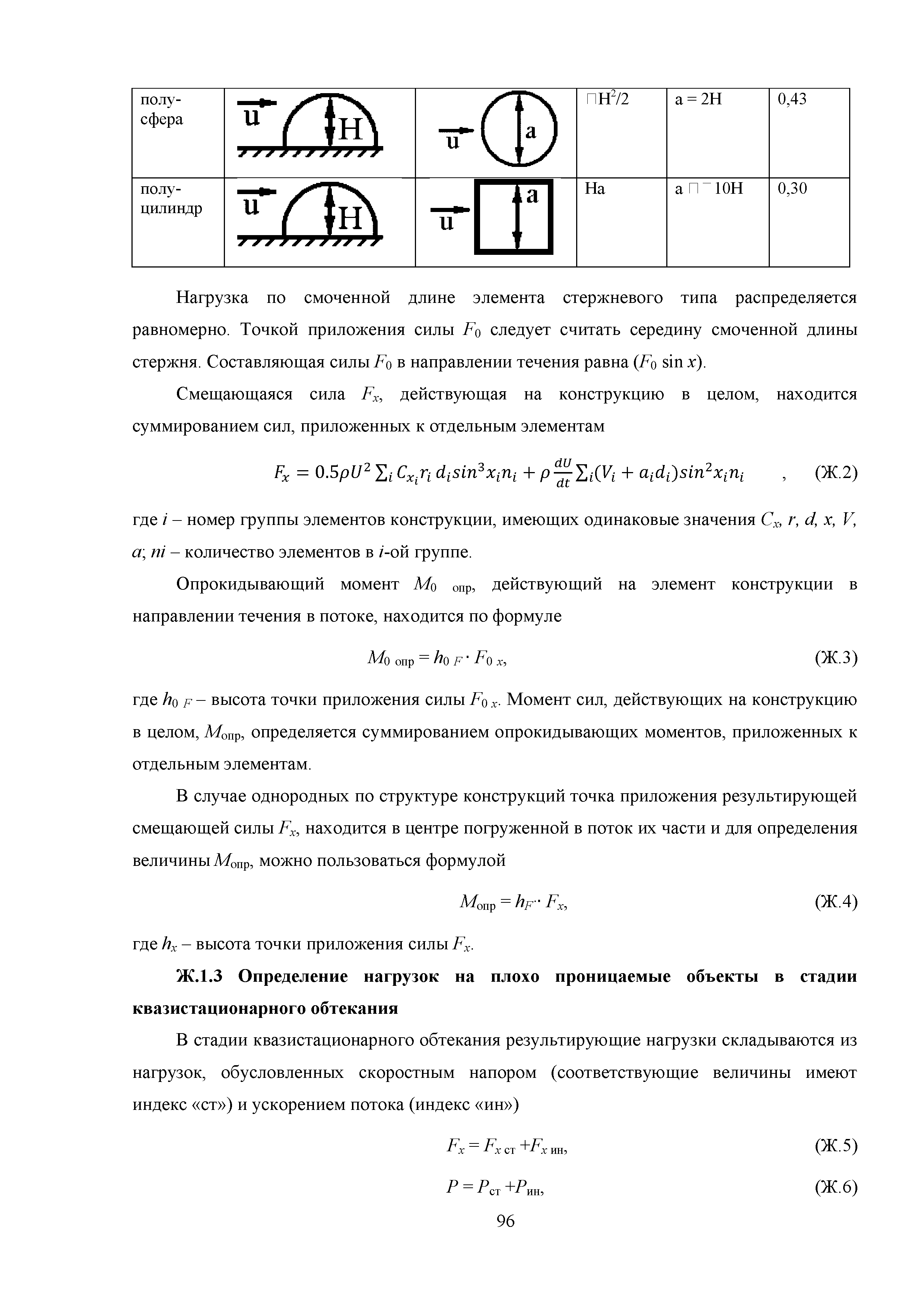 Методическое пособие 