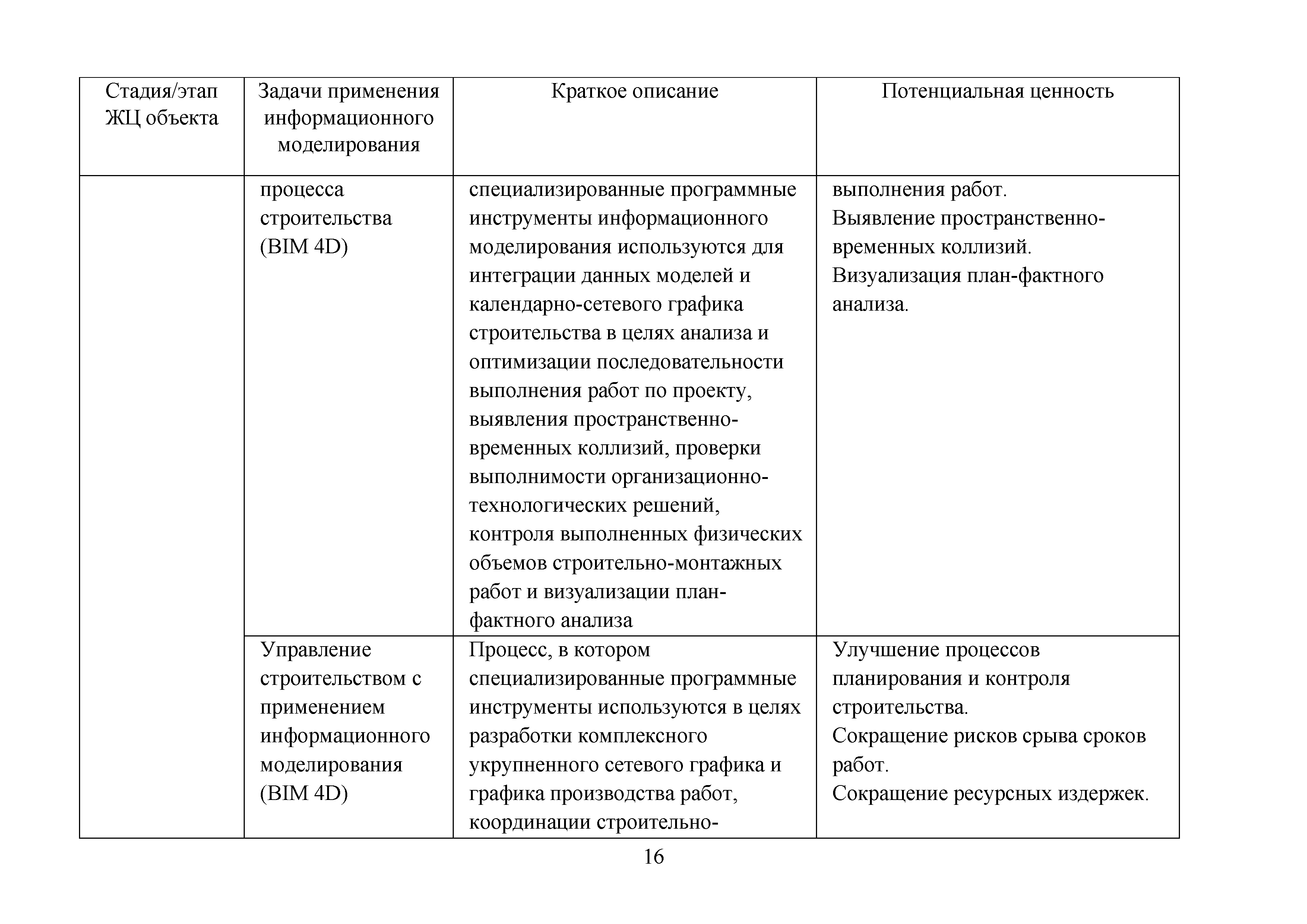 Методическое пособие 