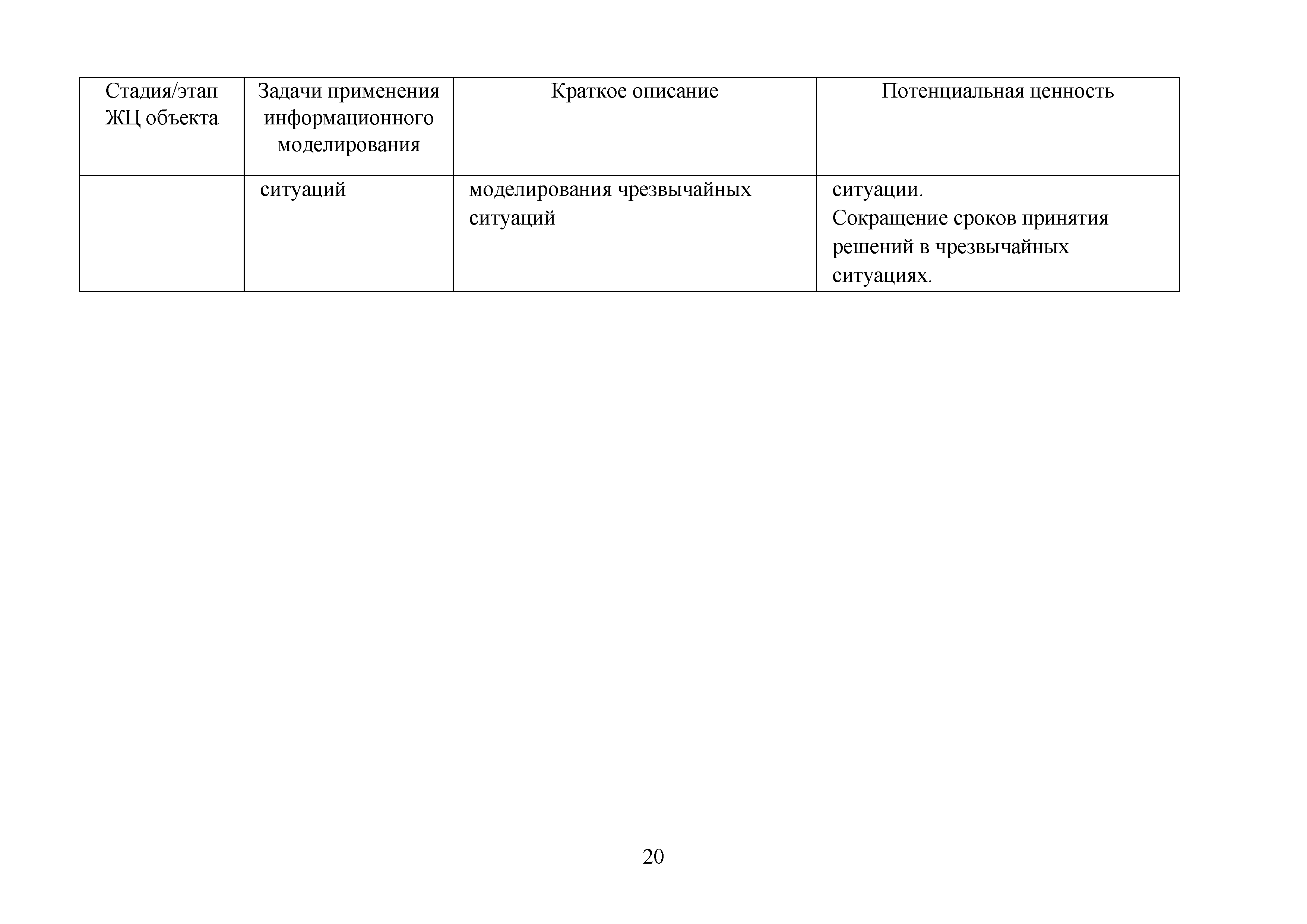 Методическое пособие 