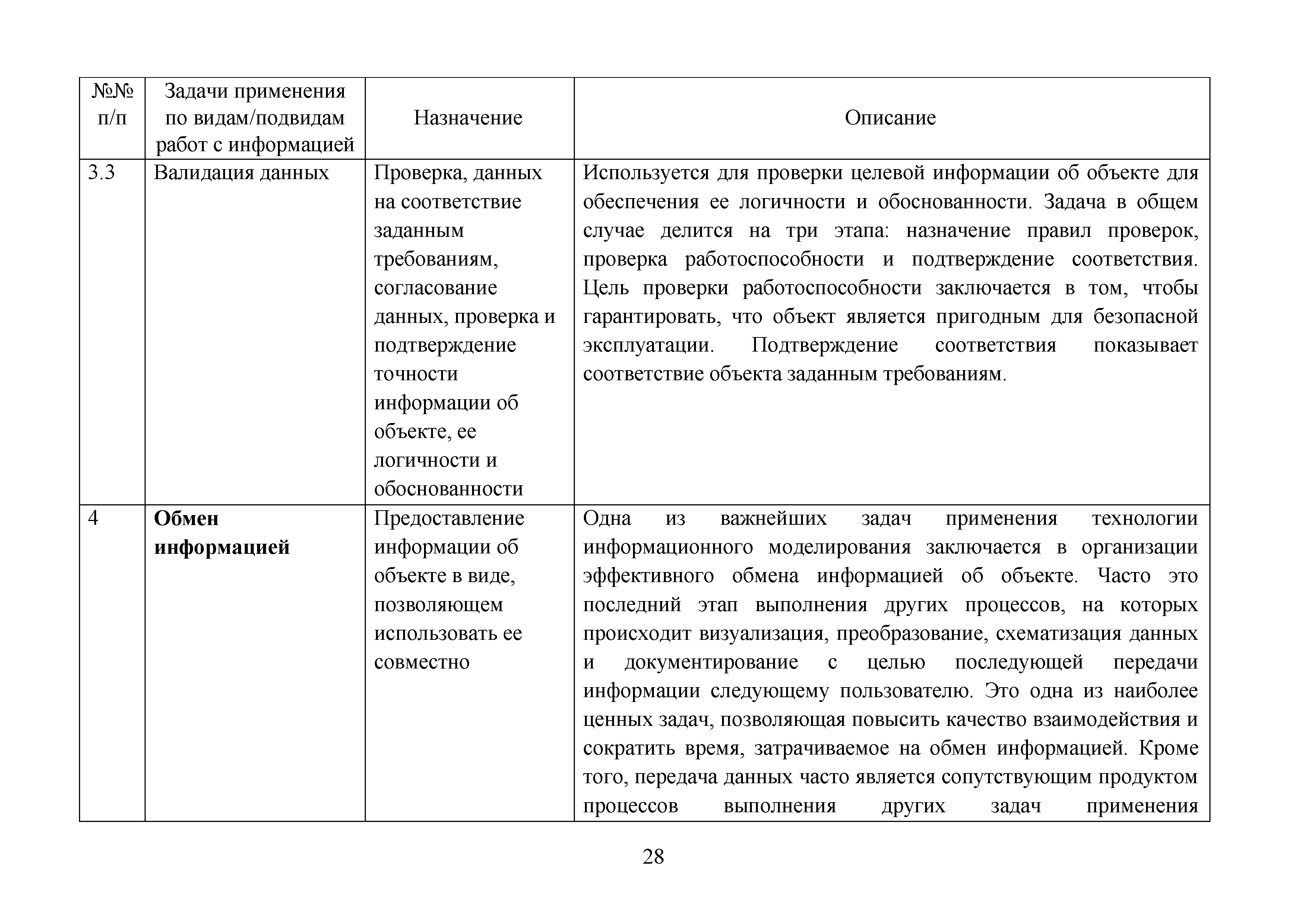 Методическое пособие 