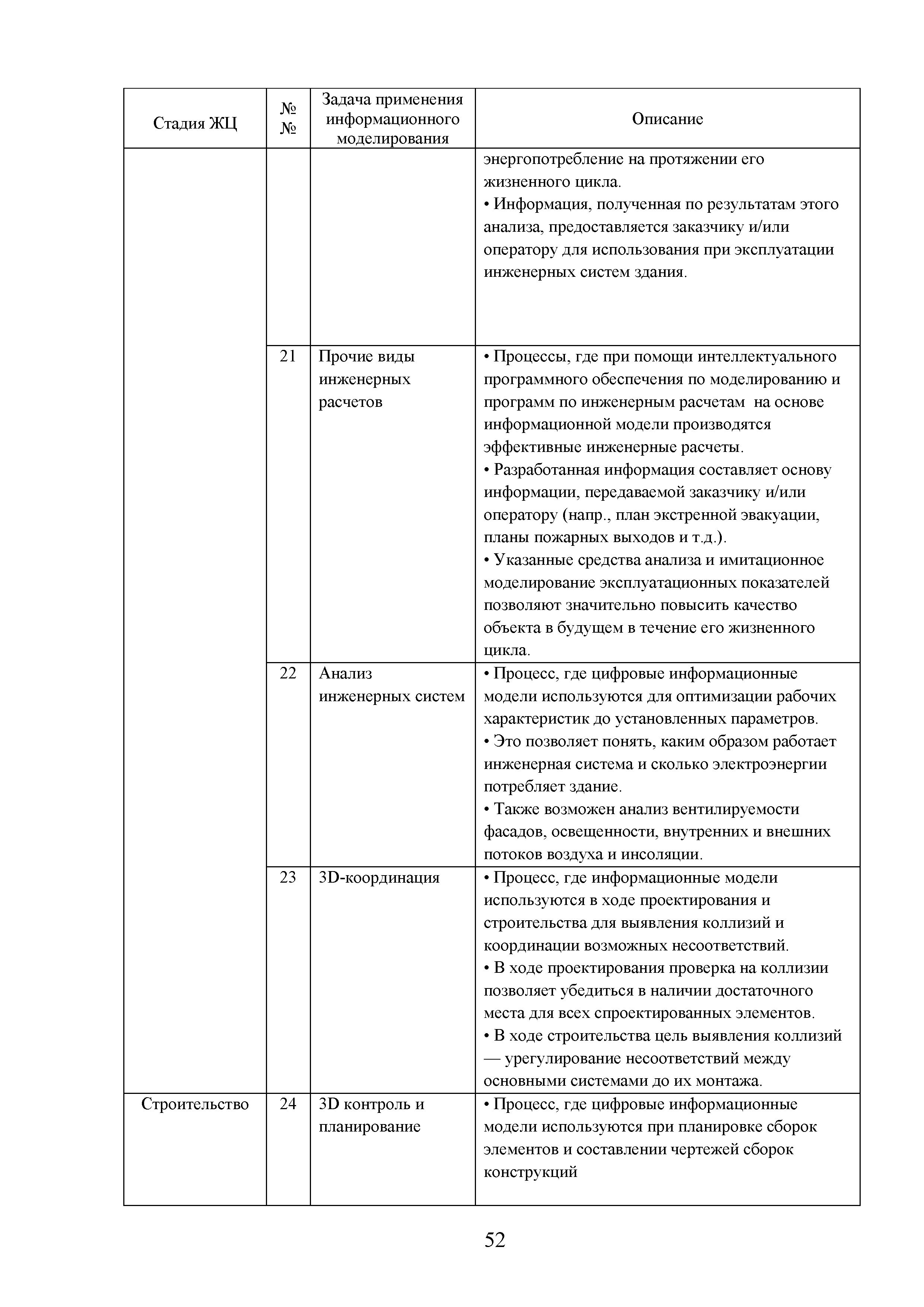 Методическое пособие 