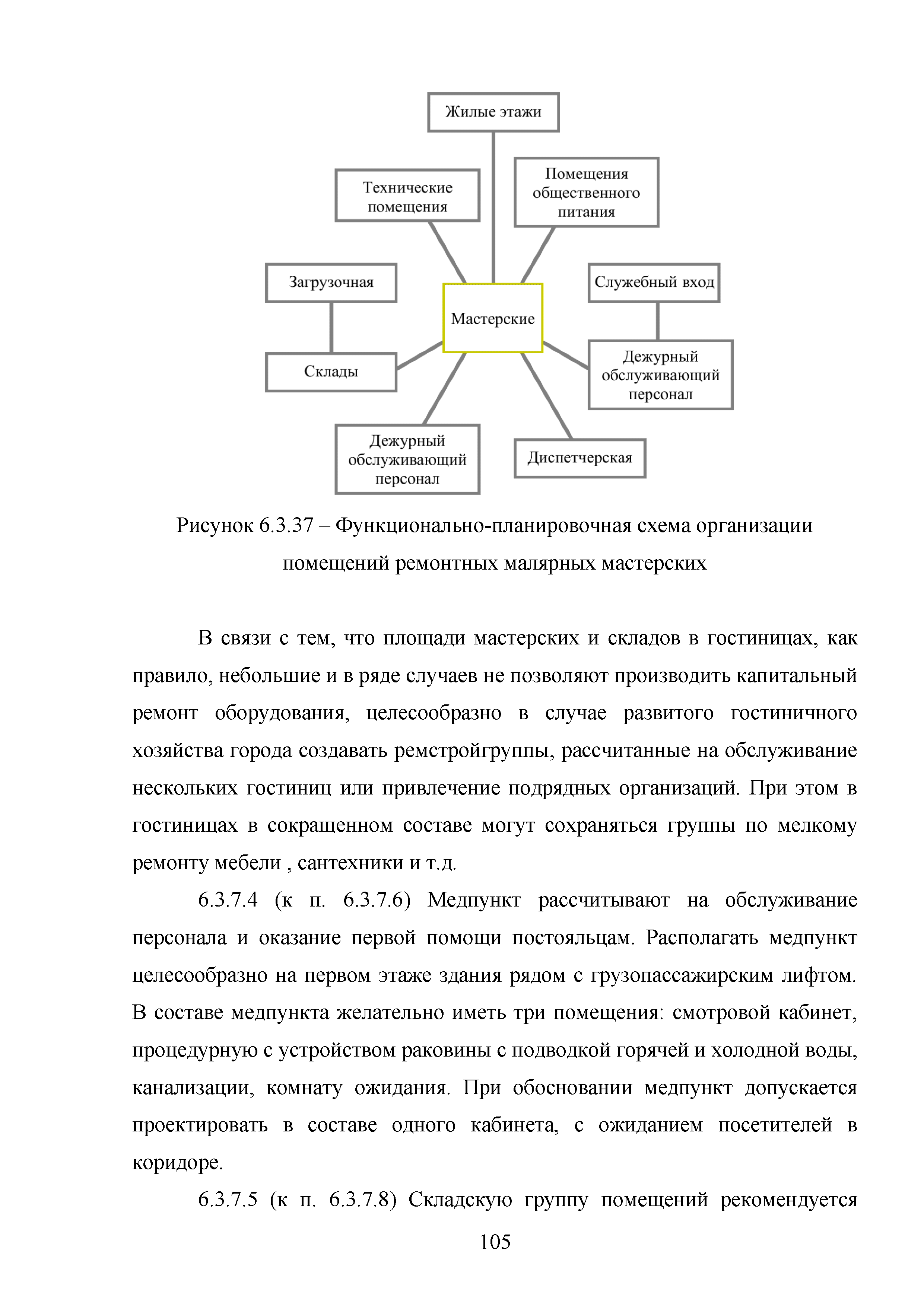 Методическое пособие 