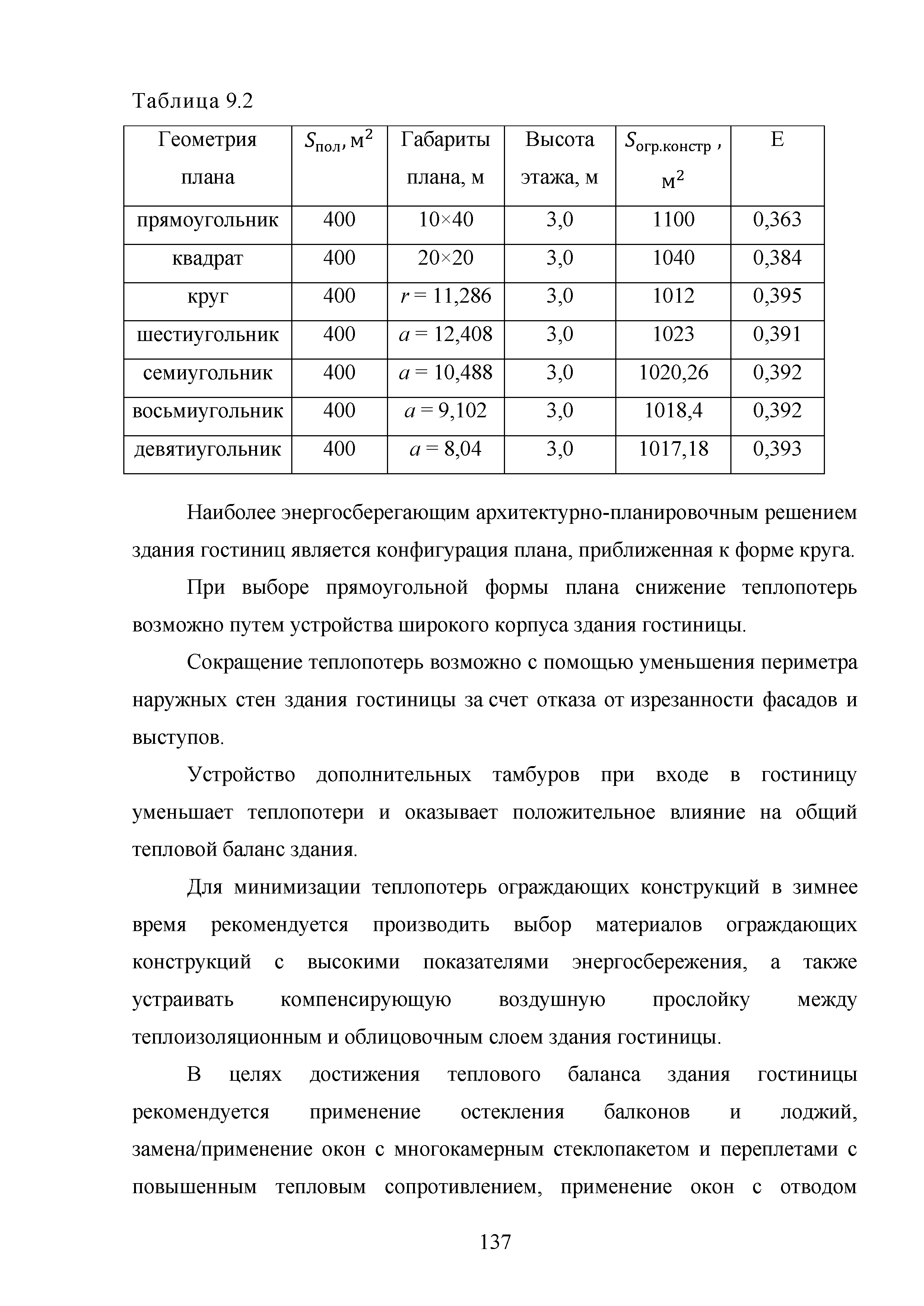 Методическое пособие 