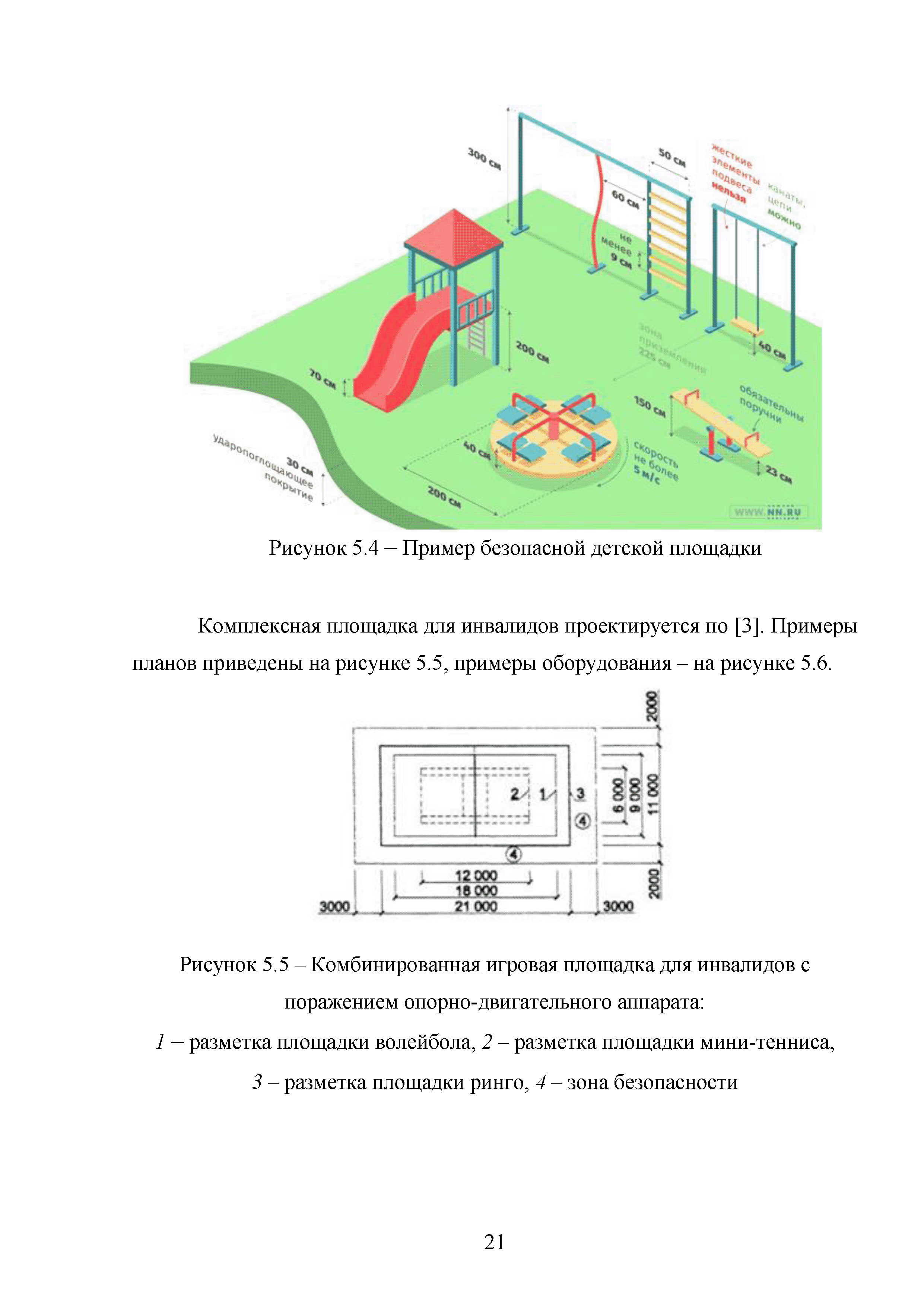 Методическое пособие 