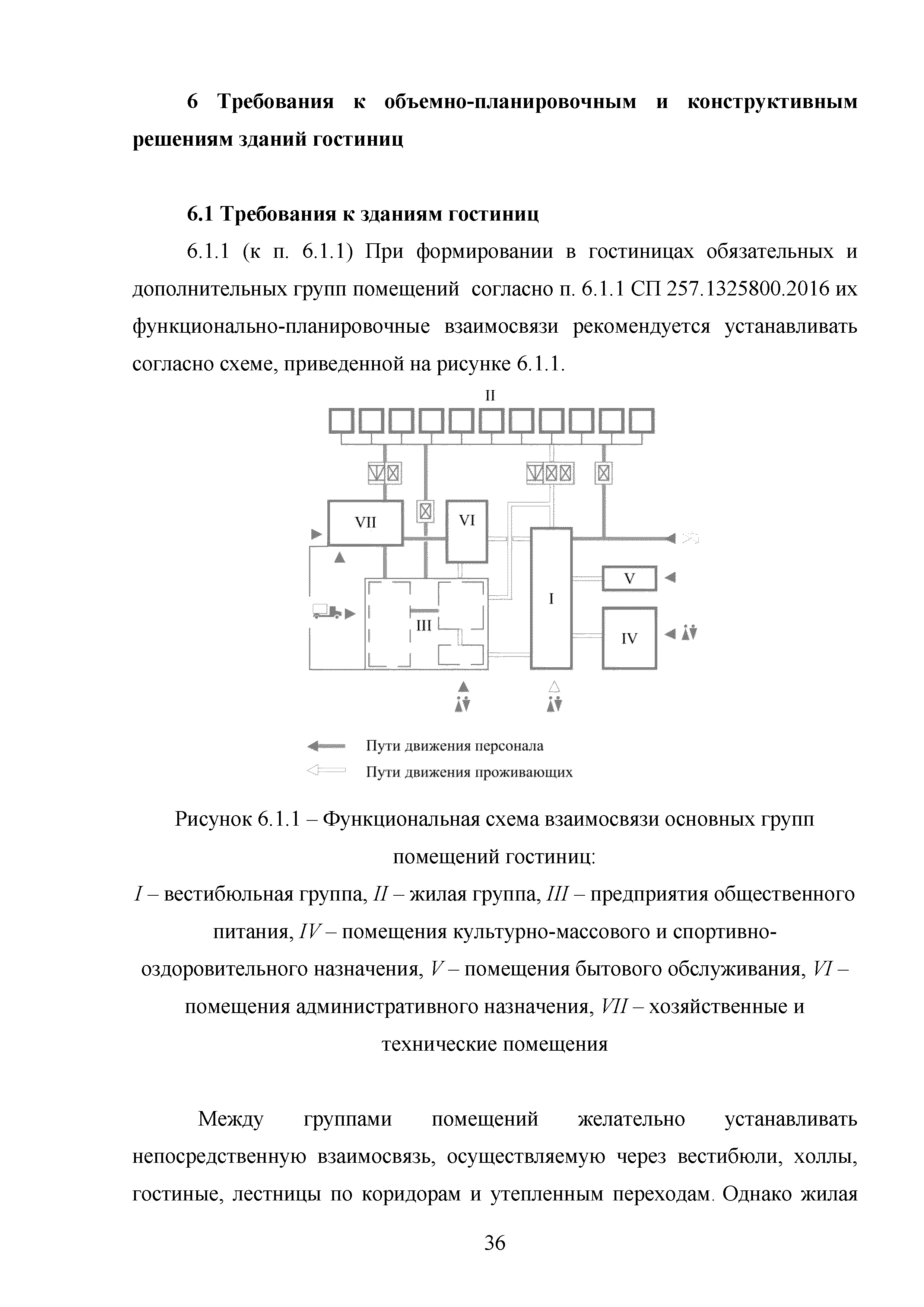 Методическое пособие 