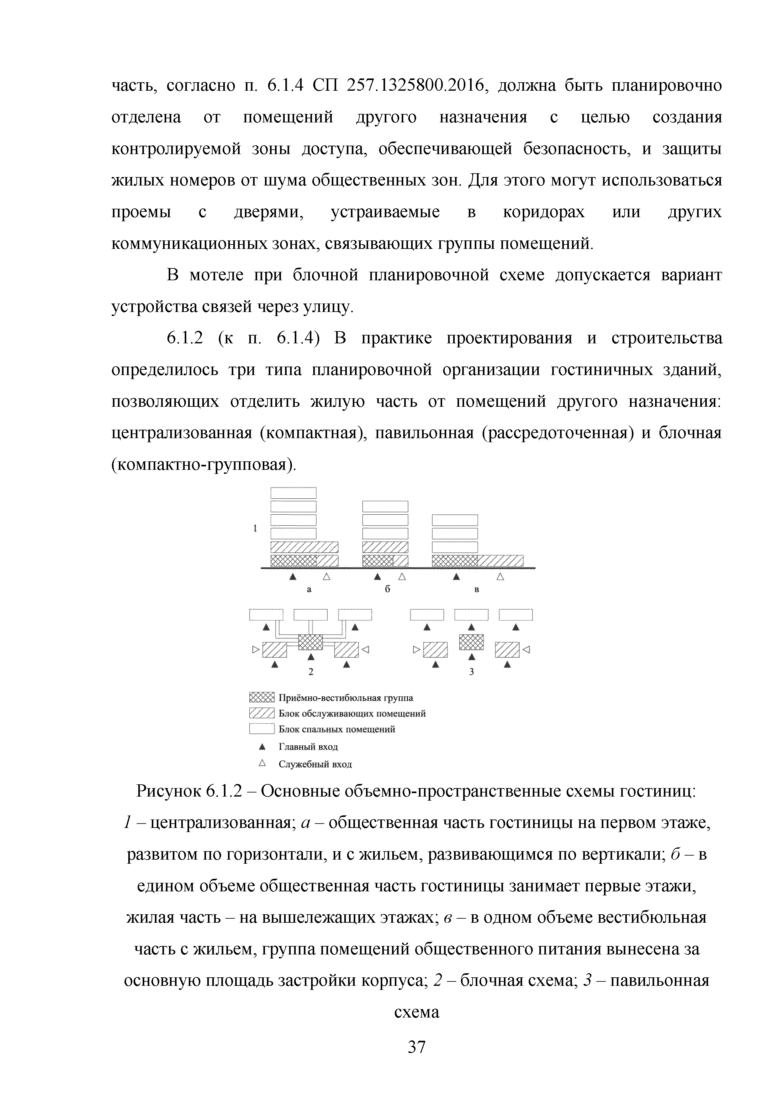 Методическое пособие 