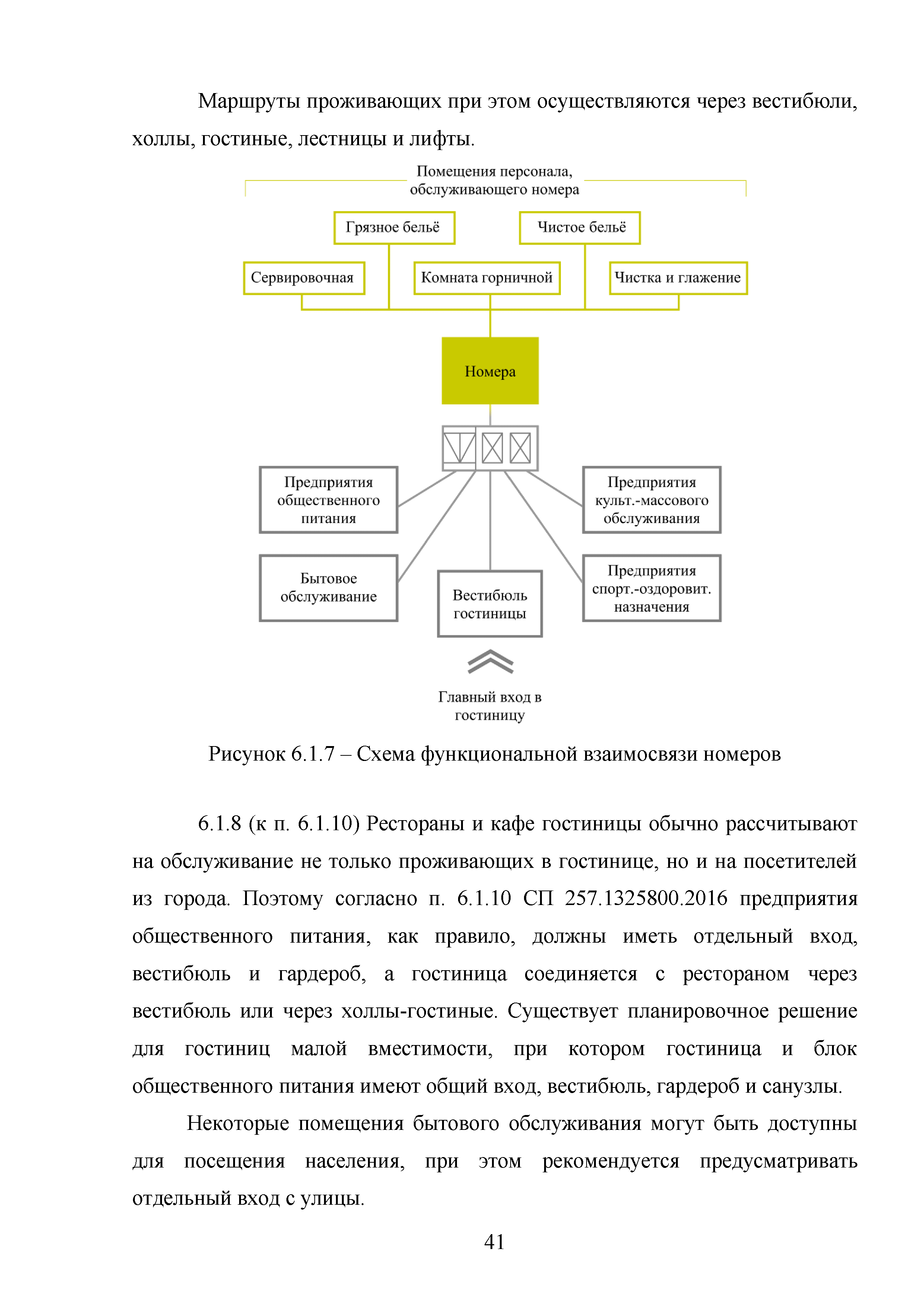 Методическое пособие 