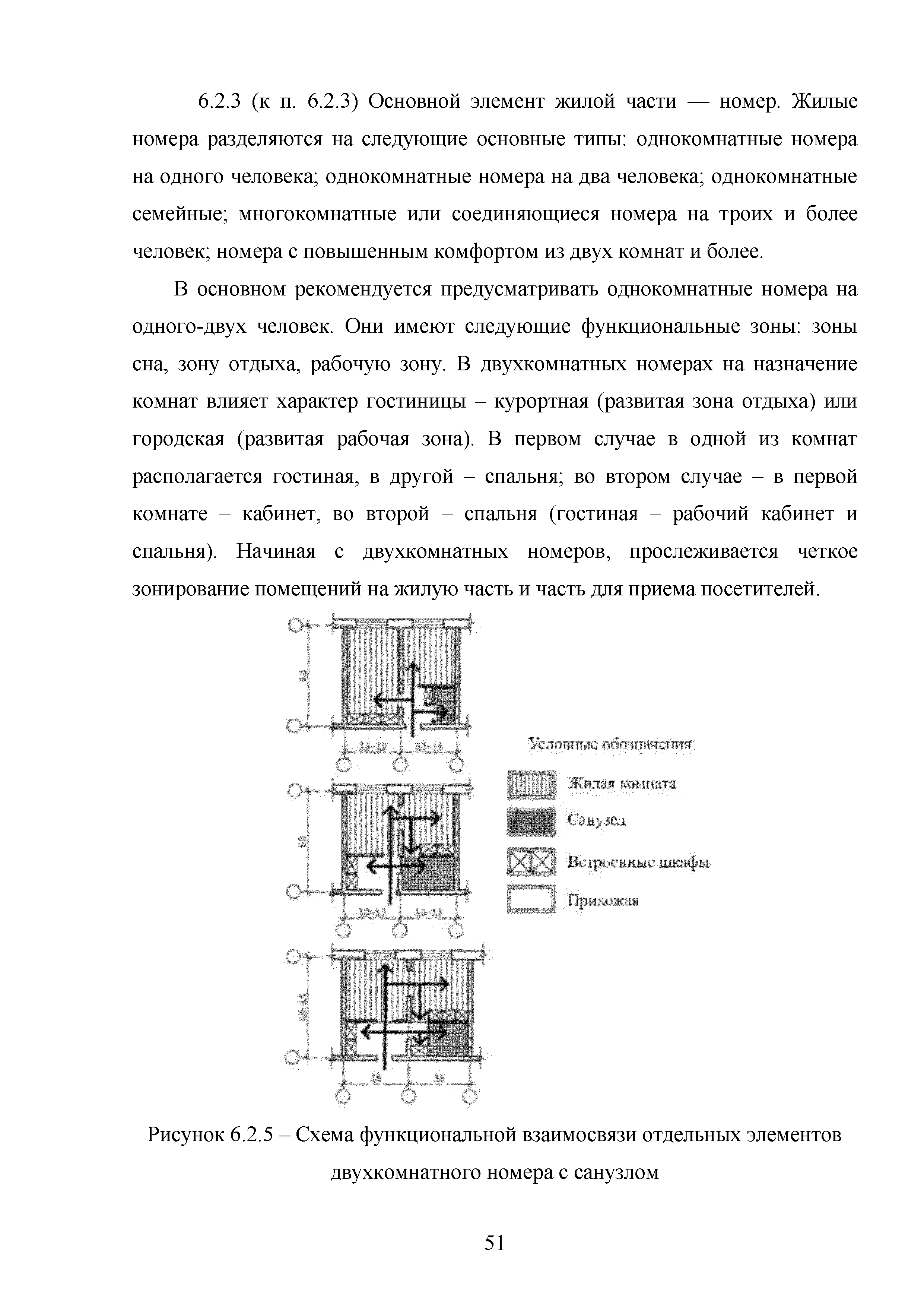 Методическое пособие 