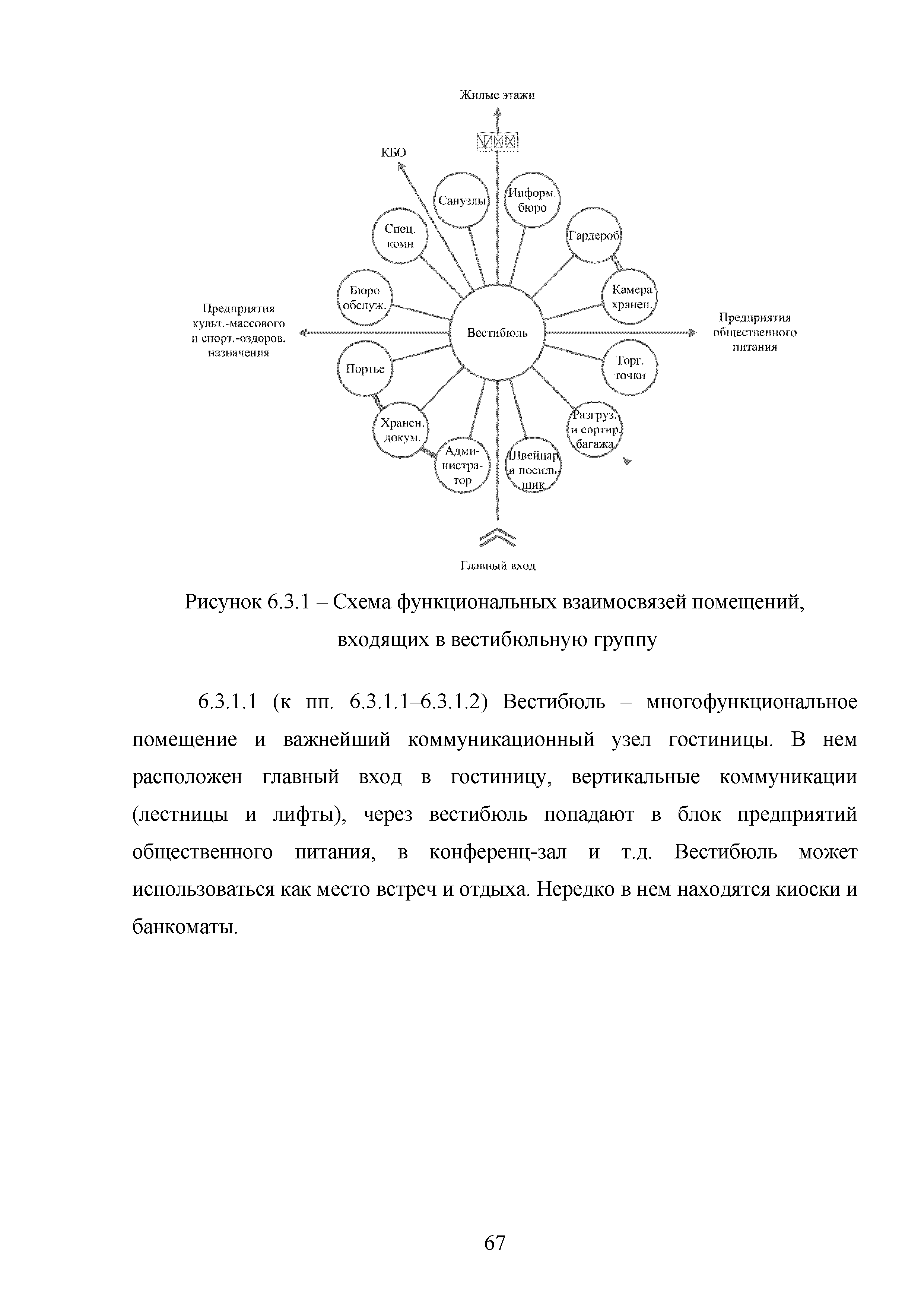 Методическое пособие 