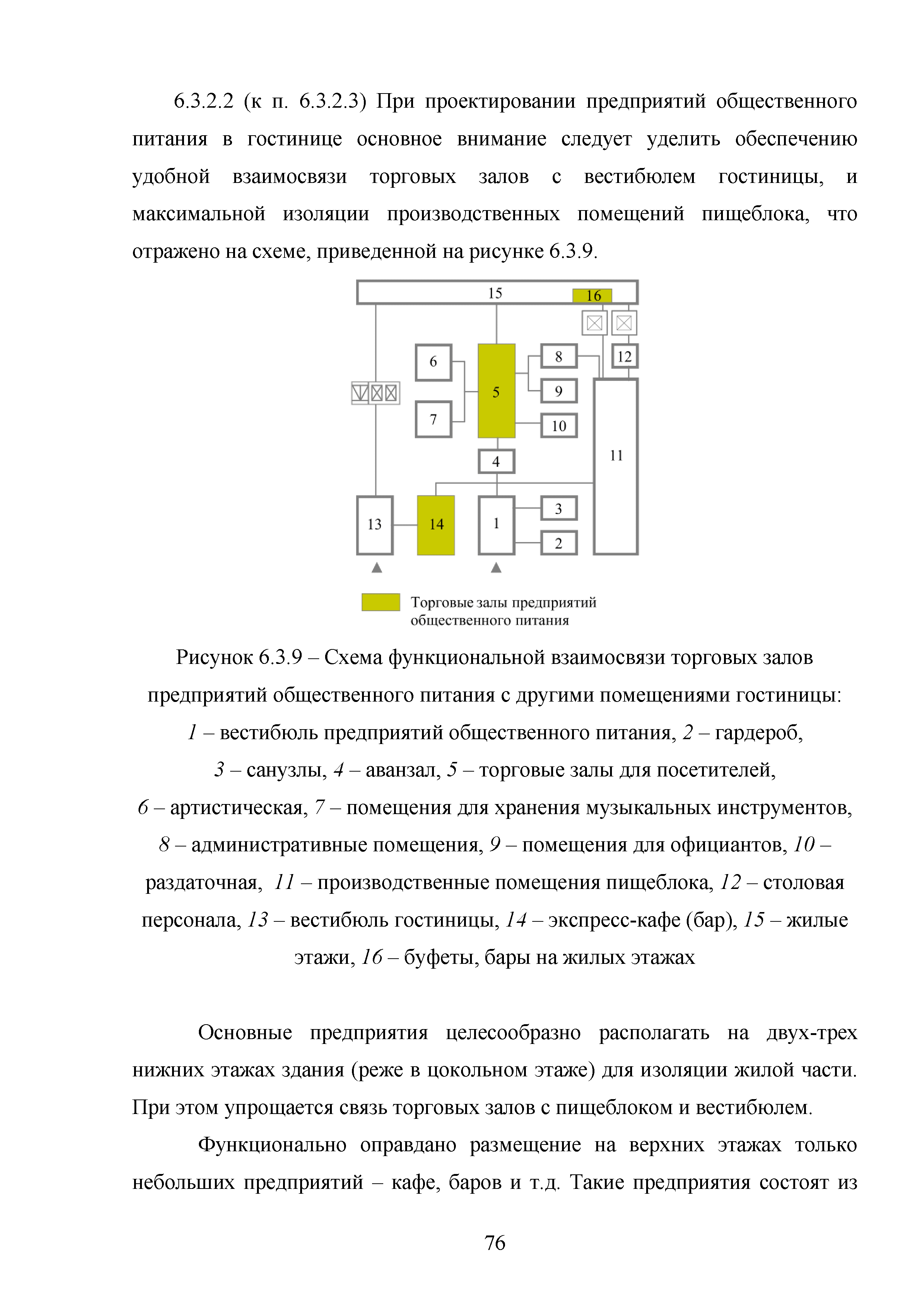 Методическое пособие 