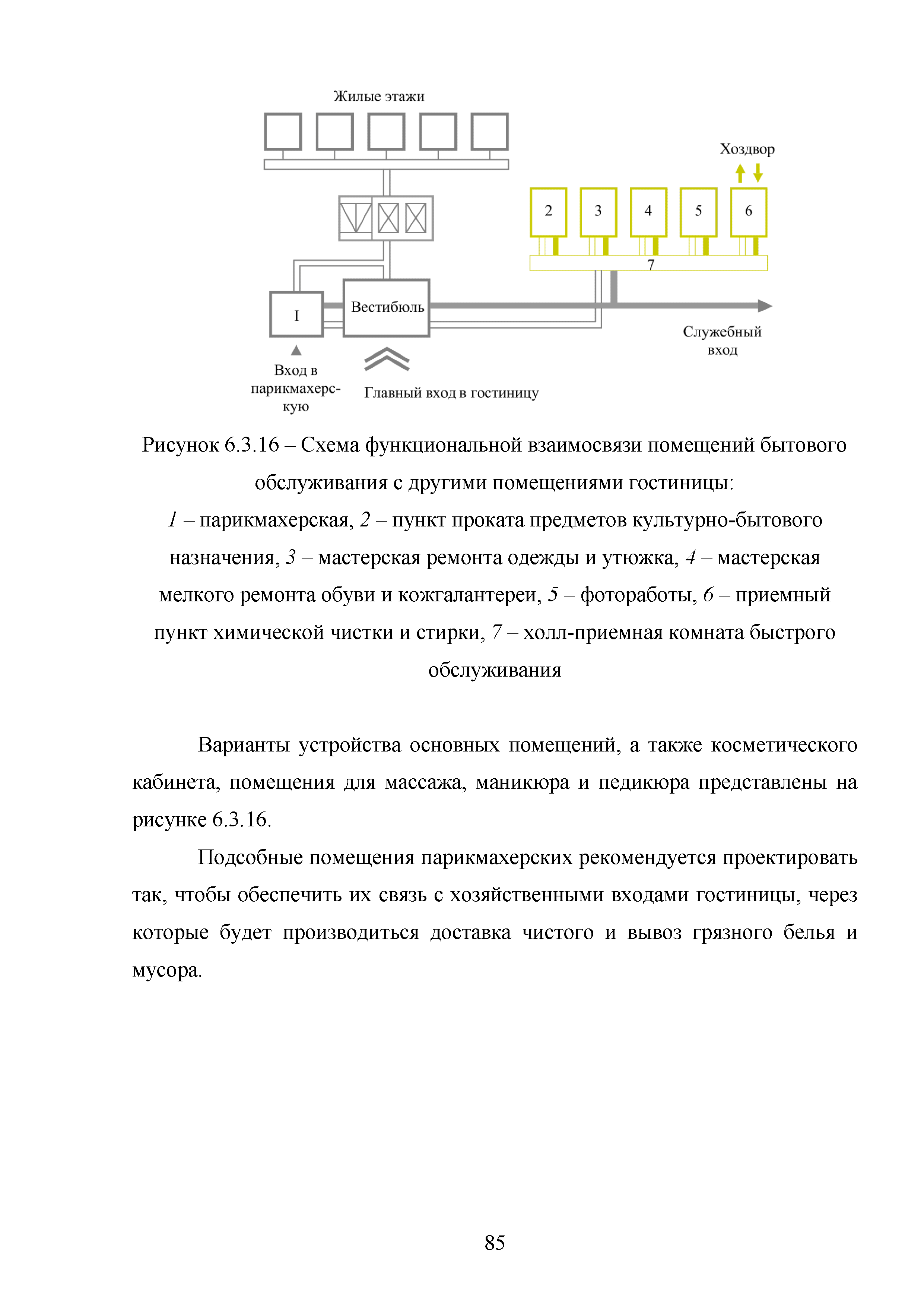 Методическое пособие 