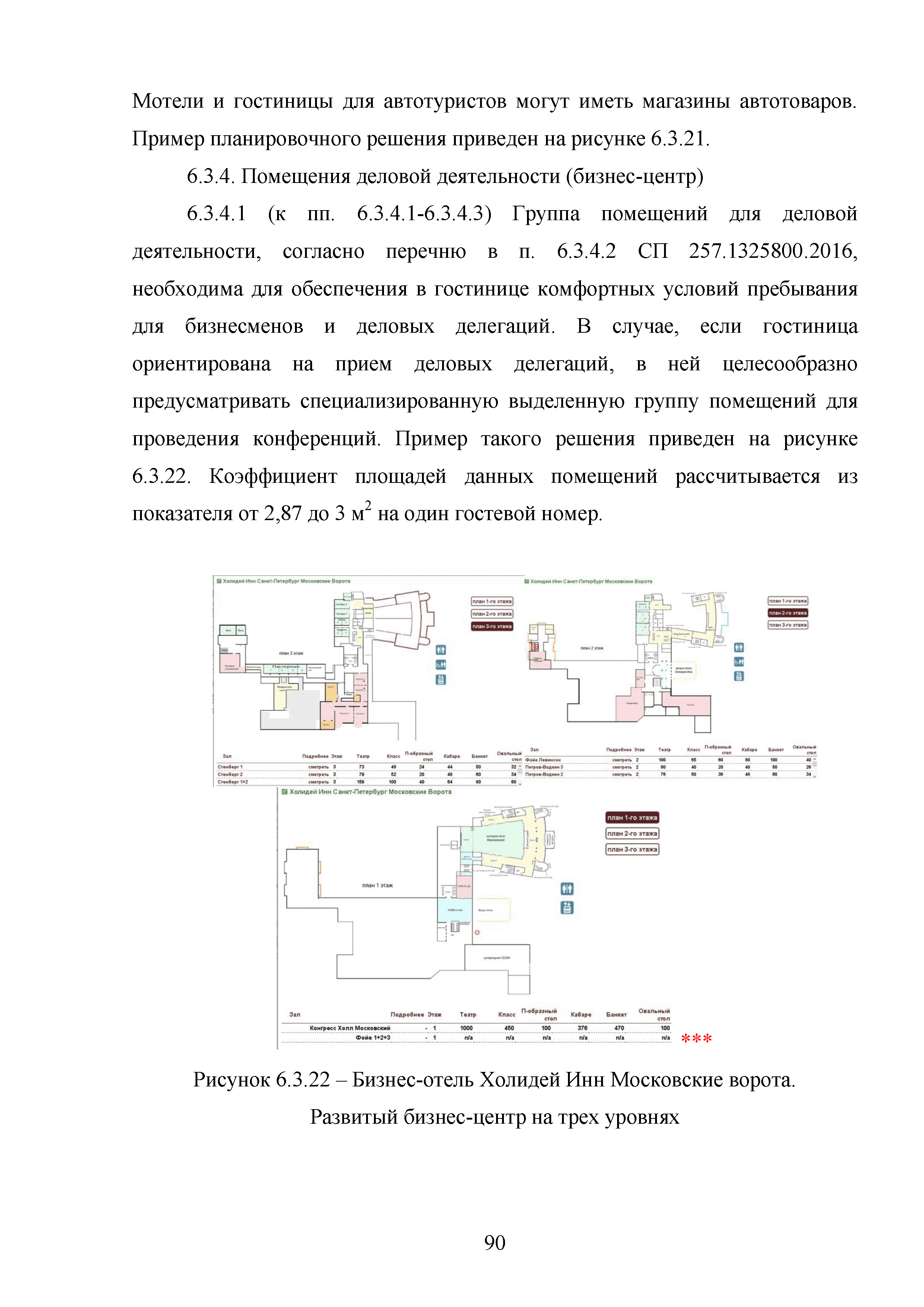 Методическое пособие 