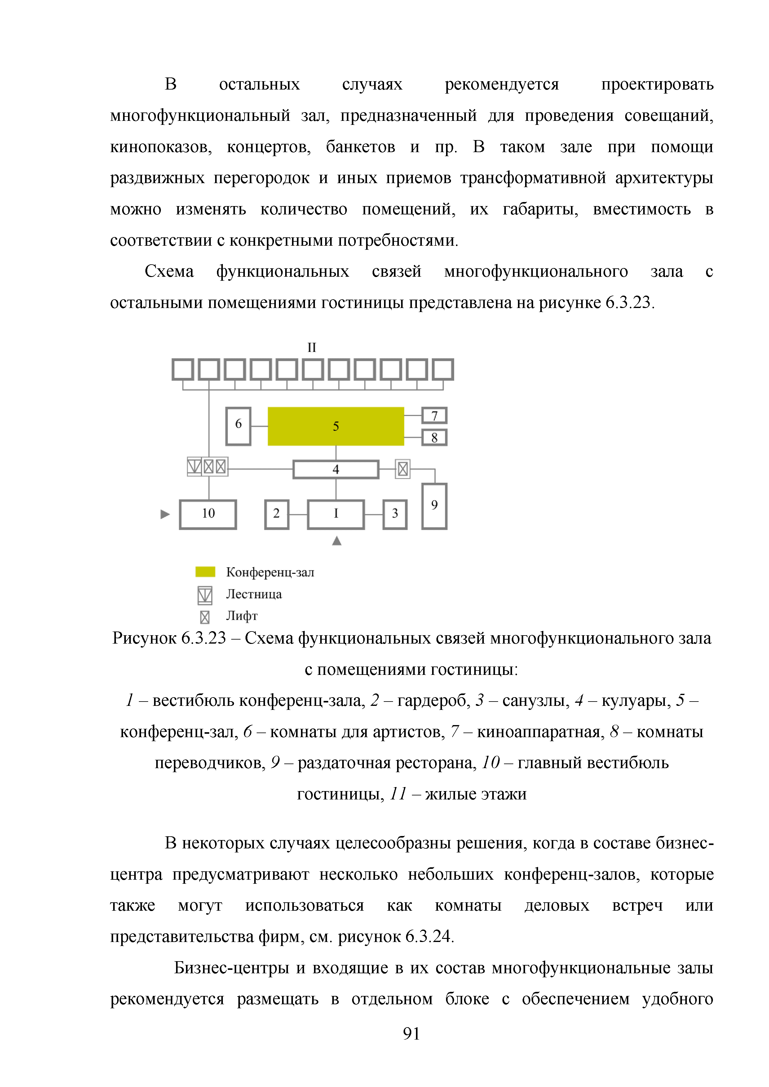 Методическое пособие 