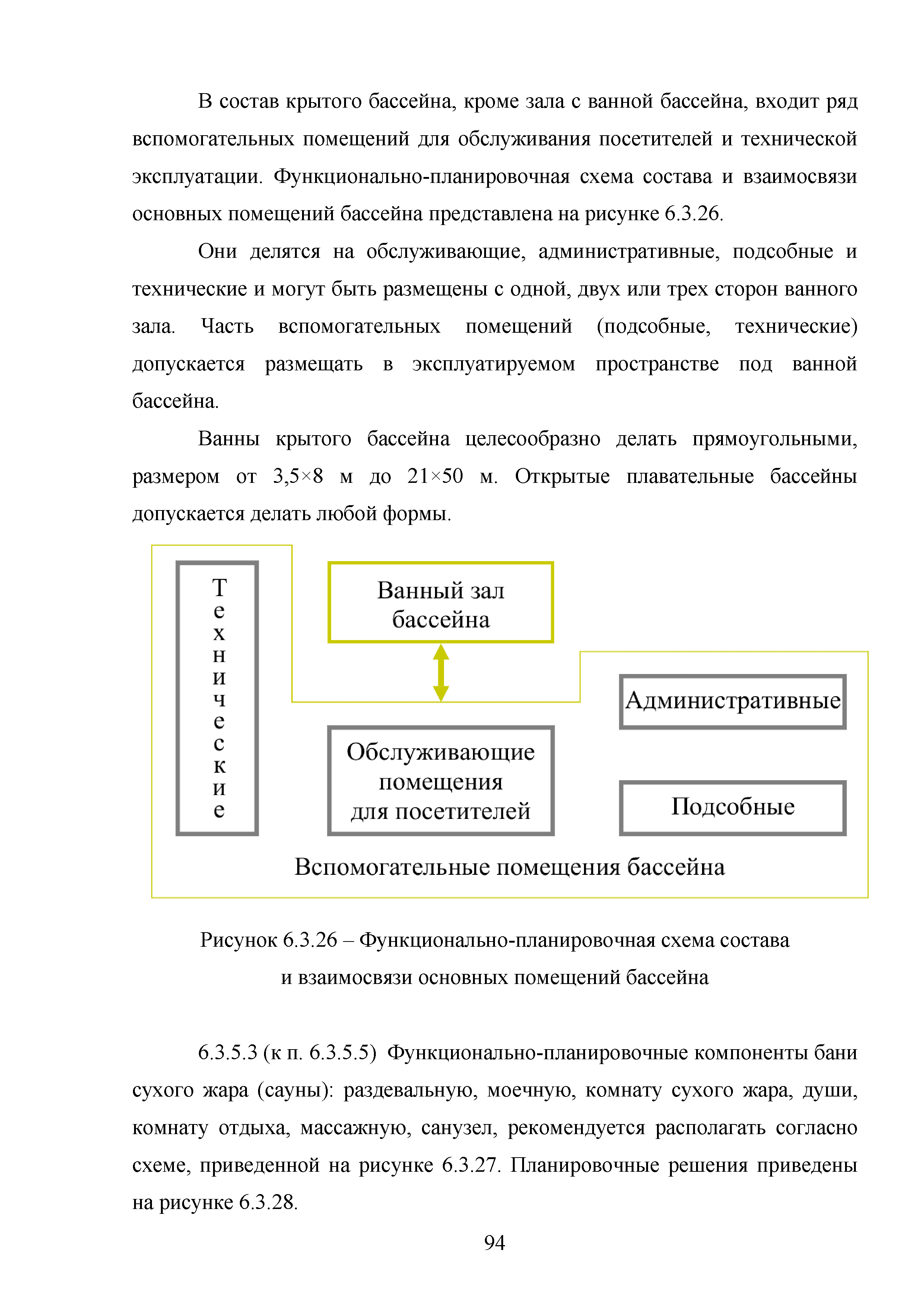 Методическое пособие 