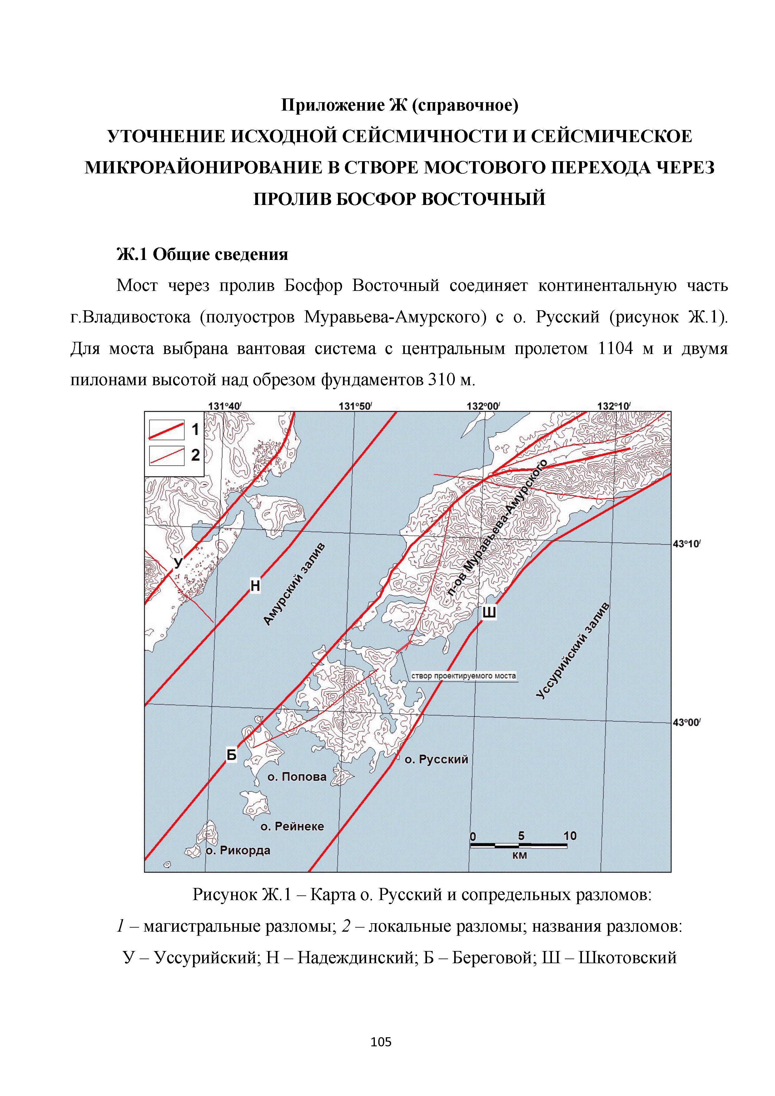 Методическое пособие 