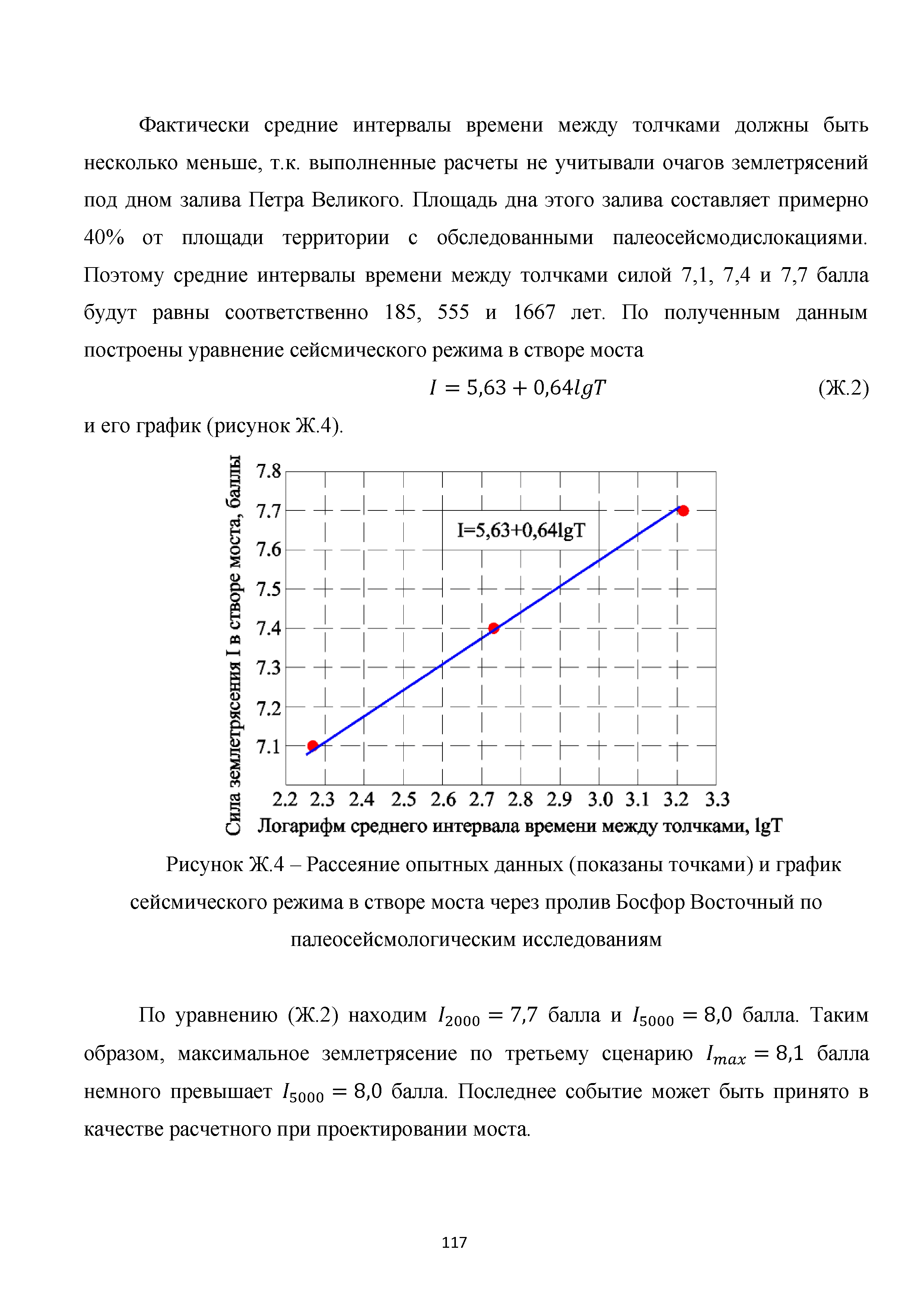 Методическое пособие 