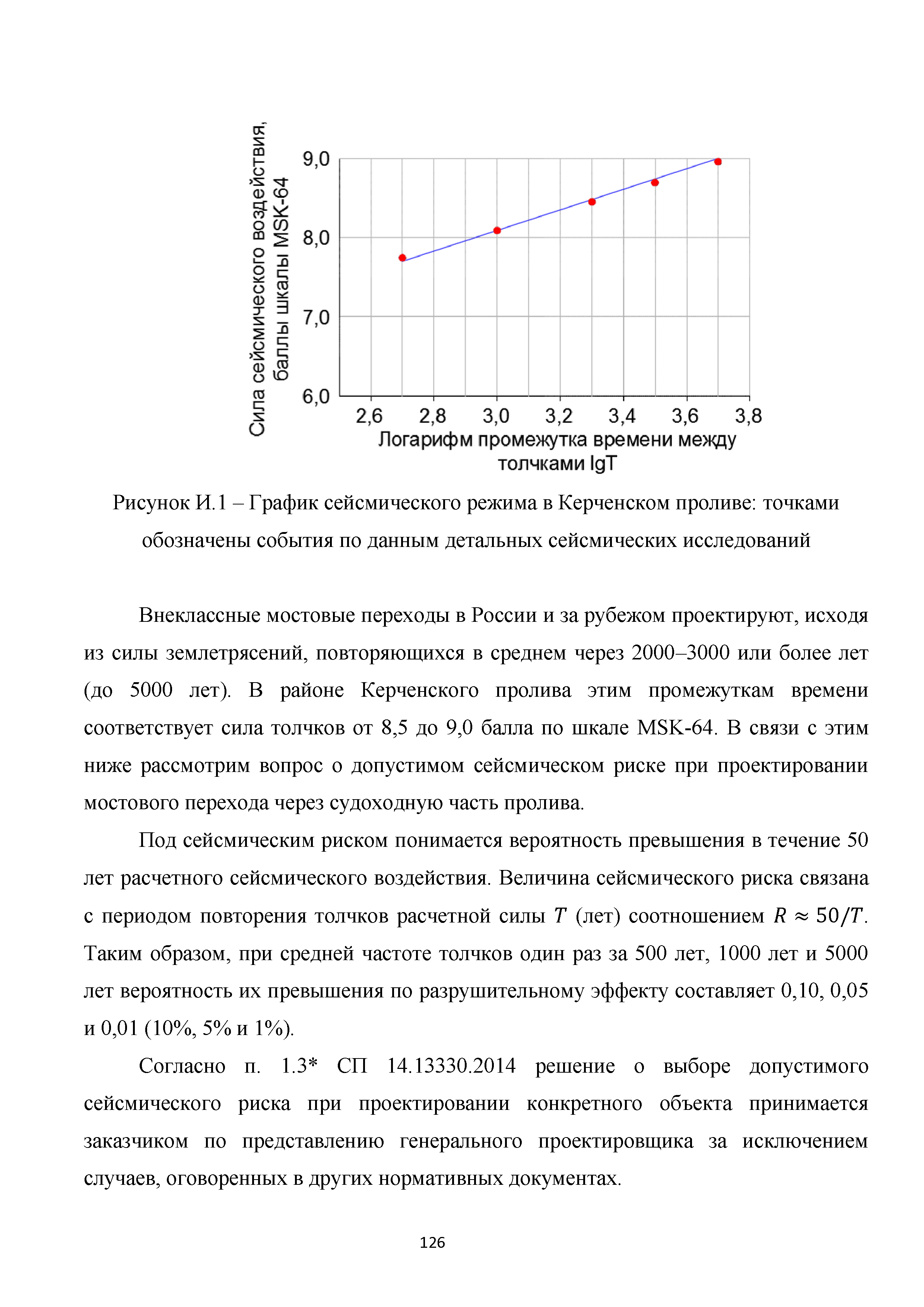 Методическое пособие 